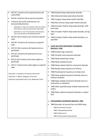 • G47.52. Trastorno del comportamiento del
sueño REM
• G25.81. Síndrome de las piernas inquietas
• Trastorno del sueño inducido por sus-
tancias/medicamentos
- Especificar si: Tipo con insomnio, Tipo con somno-
lencia diurna, Tipo con parasomnia, Tipo mixto
- Especificar si: Con inicio durante la intoxicación,
Con inicio durante la retirada/abstinencia
• G47.09. Otro trastorno de insomnio especifi-
cado
• G47.00. Trastorno de insomnio no especifi-
cado
• G47.19. Otro trastorno de hipersomnia es-
pecificado
• G47.10. Trastorno de hipersomnia no es-
pecificado
• G47.8. Otro trastorno del sueño-vigilia es-
pecificado
• G47.9. Trastorno del sueño-vigilia no especifi-
cado
a
Especificar si: Episódico, Persistente, Recurrente
b
Especificar si: Agudo, Subagudo, Persistente
c
Especificar la gravedad actual: Leve, Moderado, Grave
• 7A60 Delayed sleep-wake phase disorder
• 7A61 Advanced sleep-wake phase disorder
• 7A62 Irregular sleep-wake rhythm disorder
• 7A63 Non-24 hour sleep-wake rhythm disorder
• 7A64 Circadian rhythm sleep-wake disorder, shift
work type
• 7A65 Circadian rhythm sleep-wake disorder, jet lag
type
• 7A6Z Circadian rhythm sleep-wake disorders, un-
specified
• SLEEP-RELATED MOVEMENT DISORDERS
(BLOCKL1‑7A8)
• 7A80 Restless legs syndrome
• 7A81 Periodic limb movement disorder
• 7A82 Sleep-related leg cramps
• 7A83 Sleep-related bruxism
• 7A84 Sleep-related rhythmic movement disorder
• 7A85 Benign sleep myoclonus of infancy
• 7A86 Propriospinal myoclonus at sleep onset
• 7A87 Sleep-related movement disorder due to a
medical conditoin
• 7A88 Sleep-related movement disorder due to a
medication or substance
• 7A8Y Other specified sleep-related movement dis-
orders
• 7A8Z Sleep-related movement disorders, unspeci-
fied
• PARASOMNIA DISORDERS (BLOCKL1‑7B0)
• 7B00 Disorders of arousal from non-REM sleep
- 7B00.0 Confusional arousals
- 7B00.1 Sleepwalking disorder
- 7B00.2 Sleep terrors
- 7B00.3 Sleep-related eating disorder
Document shared on www.docsity.com
Downloaded by: helen-feliz (chili_helen@hotmail.com)
 