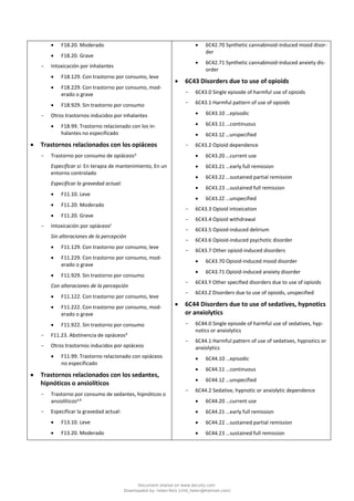 • F18.20. Moderado
• F18.20. Grave
- Intoxicación por inhalantes
• F18.129. Con trastorno por consumo, leve
• F18.229. Con trastorno por consumo, mod-
erado o grave
• F18.929. Sin trastorno por consumo
- Otros trastornos inducidos por inhalantes
• F18.99. Trastorno relacionado con los in-
halantes no especificado
• Trastornos relacionados con los opiáceos
- Trastorno por consumo de opiáceosa
Especificar si: En terapia de mantenimiento, En un
entorno controlado
Especificar la gravedad actual:
• F11.10. Leve
• F11.20. Moderado
• F11.20. Grave
- Intoxicación por opiáceosc
Sin alteraciones de la percepción
• F11.129. Con trastorno por consumo, leve
• F11.229. Con trastorno por consumo, mod-
erado o grave
• F11.929. Sin trastorno por consumo
Con alteraciones de la percepción
• F11.122. Con trastorno por consumo, leve
• F11.222. Con trastorno por consumo, mod-
erado o grave
• F11.922. Sin trastorno por consumo
- F11.23. Abstinencia de opiáceosd
- Otros trastornos inducidos por opiáceos
• F11.99. Trastorno relacionado con opiáceos
no especificado
• Trastornos relacionados con los sedantes,
hipnóticos o ansiolíticos
- Trastorno por consumo de sedantes, hipnóticos o
ansiolíticosa,b
- Especificar la gravedad actual:
• F13.10. Leve
• F13.20. Moderado
• 6C42.70 Synthetic cannabinoid-induced mood disor-
der
• 6C42.71 Synthetic cannabinoid-induced anxiety dis-
order
• 6C43 Disorders due to use of opioids
- 6C43.0 Single episode of harmful use of opioids
- 6C43.1 Harmful pattern of use of opioids
• 6C43.10 …episodic
• 6C43.11 …continuous
• 6C43.1Z …unspecified
- 6C43.2 Opioid dependence
• 6C43.20 …current use
• 6C43.21 …early full remission
• 6C43.22 …sustained partial remission
• 6C43.23 …sustained full remission
• 6C43.2Z …unspecified
- 6C43.3 Opioid intoxication
- 6C43.4 Opioid withdrawal
- 6C43.5 Opioid-induced delirium
- 6C43.6 Opioid-induced psychotic disorder
- 6C43.7 Other opioid-induced disorders
• 6C43.70 Opioid-induced mood disorder
• 6C43.71 Opioid-induced anxiety disorder
- 6C43.Y Other specified disorders due to use of opioids
- 6C43.Z Disorders due to use of opioids, unspecified
• 6C44 Disorders due to use of sedatives, hypnotics
or anxiolytics
- 6C44.0 Single episode of harmful use of sedatives, hyp-
notics or anxiolytics
- 6C44.1 Harmful pattern of use of sedatives, hypnotics or
anxiolytics
• 6C44.10 …episodic
• 6C44.11 …continuous
• 6C44.1Z …unspecified
- 6C44.2 Sedative, hypnotic or anxiolytic dependence
• 6C44.20 …current use
• 6C44.21 …early full remission
• 6C44.22 …sustained partial remission
• 6C44.23 …sustained full remission
Document shared on www.docsity.com
Downloaded by: helen-feliz (chili_helen@hotmail.com)
 