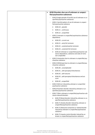 • 6C4G Disorders due use of unknown or unspeci-
fied psychoactive substances
- 6C4G.0 Single episode of harmful use of unknown or un-
specified psychoactive substances
- 6C4G.1 Harmful pattern of use of unknown or unspeci-
fied psychoactive substance
• 6C4G.10 …episodic
• 6C4G.11 …continuous
• 6C4G.1Z …unspecified
- 6C4G.2 Unknown or unspecified psychoactive substance
dependence
• 6C4G.20 …current use
• 6C4G.21 …early full remission
• 6C4G.22 …sustained partial remission
• 6C4G.23 …sustained full remission
• 6C4G.2Z Unknown or unspecified psychoactive sub-
stance dependence, substance and state of remis-
sion unspecified
- 6C4G.3 Intoxication due to unknown or unspecified psy-
choactive substance
- 6C4G.4 Withdrawal due to unknown or unspecified psy-
choactive substance
• 6C4G.40 …uncomplicated
• 6C4G.41 …with perceptual disturbances
• 6C4G.42 …with seizures
• 6C4G.43 …with perceptual disturbances and sei-
zures
• 6C4G.4Z …unspecified
- 6C4G.5 Delirium induced by unknown or unspecified
psychoactive substance
- 6C4G.6 Psychotic disorder induced by unknown or un-
specified psychoactive substance
- 6C4G.7 Other unknown or unspecified psychoactive sub-
stance-induced disorders
• 6C4G.70 Mood disorder induced by unknown or un-
specified psychoactive substance
• 6C4G.71 Anxiety disorder induced by unknown or
unspecified psychoactive substance
• 6C4G.72 Obsessive-compulsive or related disorder
induced by unknown or unspecified psychoactive
substance
• 6C4G.73 Impulse control disorder induced by un-
known or unspecified psychoactive substance
Document shared on www.docsity.com
Downloaded by: helen-feliz (chili_helen@hotmail.com)
 