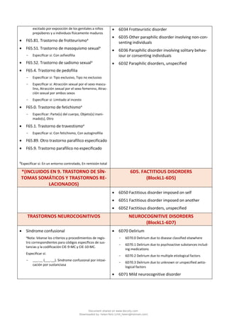 excitado por exposición de los genitales a niños
prepúberes y a individuos físicamente maduros
• F65.81. Trastorno de frotteurismoa
• F65.51. Trastorno de masoquismo sexuala
- Especificar si: Con asfixiofilia
• F65.52. Trastorno de sadismo sexuala
• F65.4. Trastorno de pedofilia
- Especificar si: Tipo exclusivo, Tipo no exclusivo
- Especificar si: Atracción sexual por el sexo mascu-
lino, Atracción sexual por el sexo femenino, Atrac-
ción sexual por ambos sexos
- Especificar si: Limitado al incesto
• F65.0. Trastorno de fetichismoa
- Especificar: Parte(s) del cuerpo, Objeto(s) inani-
mado(s), Otro
• F65.1. Trastorno de travestismoa
- Especificar si: Con fetichismo, Con autoginofilia
• F65.89. Otro trastorno parafílico especificado
• F65.9. Trastorno parafílico no especificado
aEspecificar si: En un entorno controlado, En remisión total
• 6D34 Frotteuristic disorder
• 6D35 Other paraphilic disorder involving non-con-
senting individuals
• 6D36 Paraphilic disorder involving solitary behav-
iour or consenting individuals
• 6D3Z Paraphilic disorders, unspecified
*(INCLUIDOS EN 9. TRASTORNO DE SÍN-
TOMAS SOMÁTICOS Y TRASTORNOS RE-
LACIONADOS)
6D5. FACTITIOUS DISORDERS
(BlockL1‑6D5)
• 6D50 Factitious disorder imposed on self
• 6D51 Factitious disorder imposed on another
• 6D5Z Factitious disorders, unspecified
TRASTORNOS NEUROCOGNITIVOS NEUROCOGNITIVE DISORDERS
(BlockL1‑6D7)
• Síndrome confusional
a
Nota: Véanse los criterios y procedimientos de regis-
tro correspondientes para códigos específicos de sus-
tancias y la codificación CIE-9-MC y CIE-10-MC.
Especificar si:
- ___.__ (___.__). Síndrome confusional por intoxi-
cación por sustanciasa
• 6D70 Delirium
- 6D70.0 Delirium due to disease classified elsewhere
- 6D70.1 Delirium due to psychoactive substances includ-
ing medications
- 6D70.2 Delirium due to multiple etiological factors
- 6D70.3 Delirium due to unknown or unspecified aetio-
logical factors
• 6D71 Mild neurocognitive disorder
Document shared on www.docsity.com
Downloaded by: helen-feliz (chili_helen@hotmail.com)
 