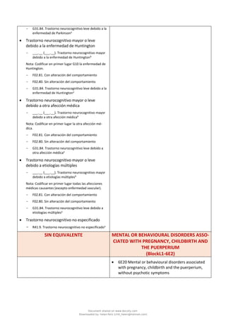 - G31.84. Trastorno neurocognitivo leve debido a la
enfermedad de Parkinsona
• Trastorno neurocognitivo mayor o leve
debido a la enfermedad de Huntington
- ___.__ (___.__). Trastorno neurocognitivo mayor
debido a la enfermedad de Huntingtonb
Nota: Codificar en primer lugar G10 la enfermedad de
Huntington.
- F02.81. Con alteración del comportamiento
- F02.80. Sin alteración del comportamiento
- G31.84. Trastorno neurocognitivo leve debido a la
enfermedad de Huntingtona
• Trastorno neurocognitivo mayor o leve
debido a otra afección médica
- ___.__ (___.__). Trastorno neurocognitivo mayor
debido a otra afección médicab
Nota: Codificar en primer lugar la otra afección mé-
dica.
- F02.81. Con alteración del comportamiento
- F02.80. Sin alteración del comportamiento
- G31.84. Trastorno neurocognitivo leve debido a
otra afección médicaa
• Trastorno neurocognitivo mayor o leve
debido a etiologías múltiples
- ___.__ (___.__). Trastorno neurocognitivo mayor
debido a etiologías múltiplesb
Nota: Codificar en primer lugar todas las afecciones
médicas causantes (excepto enfermedad vascular).
- F02.81. Con alteración del comportamiento
- F02.80. Sin alteración del comportamiento
- G31.84. Trastorno neurocognitivo leve debido a
etiologías múltiplesa
• Trastorno neurocognitivo no especificado
- R41.9. Trastorno neurocognitivo no especificadoa
SIN EQUIVALENTE MENTAL OR BEHAVIOURAL DISORDERS ASSO-
CIATED WITH PREGNANCY, CHILDBIRTH AND
THE PUERPERIUM
(BlockL1‑6E2)
• 6E20 Mental or behavioural disorders associated
with pregnancy, childbirth and the puerperium,
without psychotic symptoms
Document shared on www.docsity.com
Downloaded by: helen-feliz (chili_helen@hotmail.com)
 