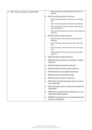 • F99. Trastorno mental no especificado - 6E60.Z Secondary neurodevelopmental syndrome, un-
specified
• 6E61 Secondary psychotic syndrome
- 6E61.0 Secondary psychotic syndrome, with hallucina-
tions
- 6E61.1 Secondary psychotic syndrome, with delusions
- 6E61.2 Secondary psychotic syndrome, with hallucina-
tions and delusions
- 6E61.3 Secondary psychotic syndrome, with unspecified
symptoms
• 6E62 Secondary mood syndrome
- 6E62.0 Secondary mood syndrome, with depressive
symptoms
- 6E62.1 Secondary mood syndrome, with manic symp-
toms
- 6E62.2 Secondary mood syndrome, with mixed symp-
toms
- 6E62.3 Secondary mood syndrome, with unspecified
symptoms
• 6E63 Secondary anxiety syndrome
• 6E64 Secondary obsessive-compulsive or related
syndrome
• 6E65 Secondary dissociative syndrome
• 6E66 Secondary impulse control syndrome
• 6E67 Secondary neurocognitive syndrome
• 6E68 Secondary personality change
• 6E69 Secondary catatonia syndrome
• 6E6Y Other specified secondary mental or behav-
ioural syndrome
• 6E6Z Secondary mental or behavioural syndrome,
unspecified
• 6E8Y Other specified mental, behavioural or neu-
rodevelopmental disorders
• 6E8Z Mental, behavioural or neurodevelopmental
disorders, unspecified
Document shared on www.docsity.com
Downloaded by: helen-feliz (chili_helen@hotmail.com)
 