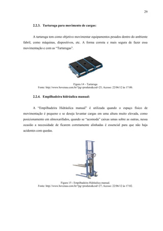 29
2.2.3. Tartaruga para movimento de cargas:
A tartaruga tem como objetivo movimentar equipamentos pesados dentro do ambiente
fabril, como máquinas, dispositivos, etc. A forma correta e mais segura de fazer essa
movimentação e com as “Tartarugas”.
Figura 14 – Tartaruga
Fonte: http://www.bovenau.com.br/?pg=produto&cod=25; Acesso: 22/06/12 às 17:00.
2.2.4. Empilhadeira hidráulica manual:
A “Empilhadeira Hidráulica manual” é utilizada quando o espaço físico de
movimentação é pequeno e se deseja levantar cargas em uma altura muito elevada, como
posicionamento em almoxarifados, quando se “acomoda” caixas umas sobre as outras, nessa
ocasião a necessidade de ficarem corretamente alinhadas é essencial para que não haja
acidentes com quedas.
Figura 15 - Empilhadeira Hidráulica manual.
Fonte: http://www.bovenau.com.br/?pg=produto&cod=27; Acesso: 22/06/12 às 17:02.
 