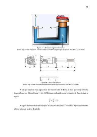 32
Figura 17 – Princípio da prensa hidráulica
Fonte: http://www.infoescola.com/fisica/pressao-hidraulica-principio-de-pascal/ dia 28/07/12 as 15h30
Figura 18 – Macaco Hidráulico
Fonte: http://www.alunosonline.com.br/fisica/macaco-hidraulico dia 24/07/12 as 14h
A lei que explica essa capacidade de transmissão de força é dada por uma fórmula
desenvolvida por Blaise Pascal (1623-1662) mais conhecida como principio de Pascal dado a
seguir.
, (5).
A seguir mostraremos um exemplo de cálculo utilizando a Pressão e depois calculando
a força aplicada na área do pistão.
 