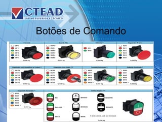 Botões de Comando
17
 