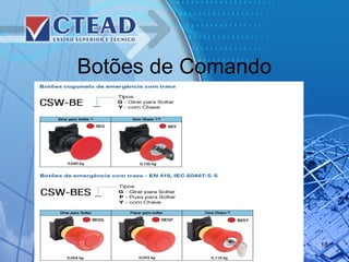 Botões de Comando
18
 