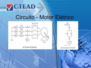 Circuito - Motor Elétrico
24
 