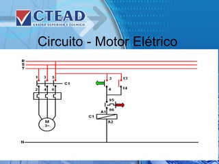 Circuito - Motor Elétrico
29
 