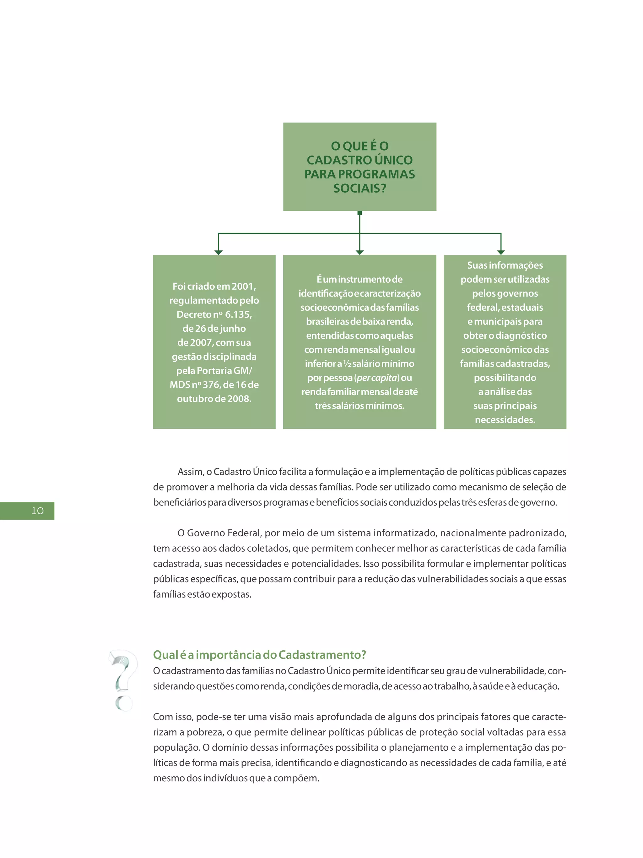 10
Éuminstrumentode
identificaçãoecaracterização
socioeconômicadasfamílias
brasileirasdebaixarenda,
entendidascomoaquelas
comrendamensaligualou
inferiora½saláriomínimo
porpessoa(percapita)ou
rendafamiliarmensaldeaté
trêssaláriosmínimos.
Foicriadoem2001,
regulamentadopelo
Decretonº 6.135,
de26dejunho
de2007,comsua
gestãodisciplinada
pelaPortariaGM/
MDSnº376,de16de
outubrode2008.
Suasinformações
podemserutilizadas
pelosgovernos
federal,estaduais
emunicipaispara
obterodiagnóstico
socioeconômicodas
famíliascadastradas,
possibilitando
aanálisedas
suasprincipais
necessidades.
O que é o
Cadastro Único
para Programas
Sociais?
Assim, o Cadastro Único facilita a formulação e a implementação de políticas públicas capazes
de promover a melhoria da vida dessas famílias. Pode ser utilizado como mecanismo de seleção de
beneficiáriosparadiversosprogramasebenefíciossociaisconduzidospelastrêsesferasdegoverno.
O Governo Federal, por meio de um sistema informatizado, nacionalmente padronizado,
tem acesso aos dados coletados, que permitem conhecer melhor as características de cada família
cadastrada, suas necessidades e potencialidades. Isso possibilita formular e implementar políticas
públicas específicas, que possam contribuir para a redução das vulnerabilidades sociais a que essas
famíliasestãoexpostas.
QualéaimportânciadoCadastramento?
OcadastramentodasfamíliasnoCadastroÚnicopermiteidentificarseugraudevulnerabilidade,con-
siderandoquestõescomorenda,condiçõesdemoradia,deacessoaotrabalho,àsaúdeeàeducação.
Com isso, pode-se ter uma visão mais aprofundada de alguns dos principais fatores que caracte-
rizam a pobreza, o que permite delinear políticas públicas de proteção social voltadas para essa
população. O domínio dessas informações possibilita o planejamento e a implementação das po-
líticas de forma mais precisa, identificando e diagnosticando as necessidades de cada família, e até
mesmodosindivíduosqueacompõem.
 