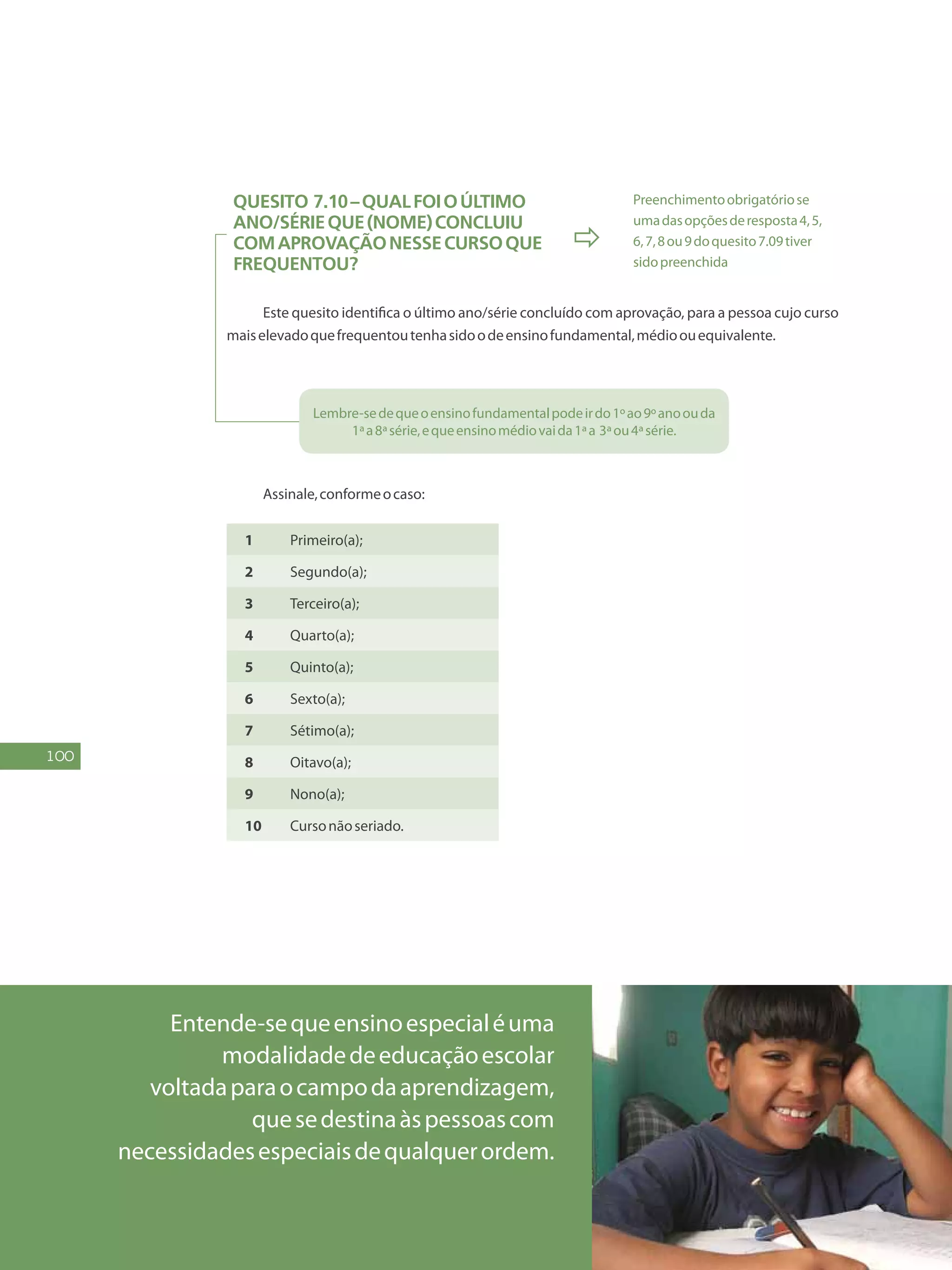 100
Quesito 7.10–Qualfoioúltimo
ano/sérieque(NOME)concluiu
comaprovaçãonessecursoque
frequentou?

Preenchimentoobrigatóriose
umadasopçõesderesposta4,5,
6,7,8ou9doquesito7.09tiver
sidopreenchida
Este quesito identifica o último ano/série concluído com aprovação, para a pessoa cujo curso
maiselevadoquefrequentoutenhasidoodeensinofundamental,médioouequivalente.
Lembre-sedequeoensinofundamentalpodeirdo1ºao9ºanoouda
1ªa8ªsérie,equeensinomédiovaida1ªa 3ªou4ªsérie.
Assinale,conformeocaso:
1 Primeiro(a);
2 Segundo(a);
3 Terceiro(a);
4 Quarto(a);
5 Quinto(a);
6 Sexto(a);
7 Sétimo(a);
8 Oitavo(a);
9 Nono(a);
10 Cursonãoseriado.
Entende-sequeensinoespecialéuma
modalidadedeeducaçãoescolar
voltadaparaocampodaaprendizagem,
quesedestinaàspessoascom
necessidadesespeciaisdequalquerordem.
 