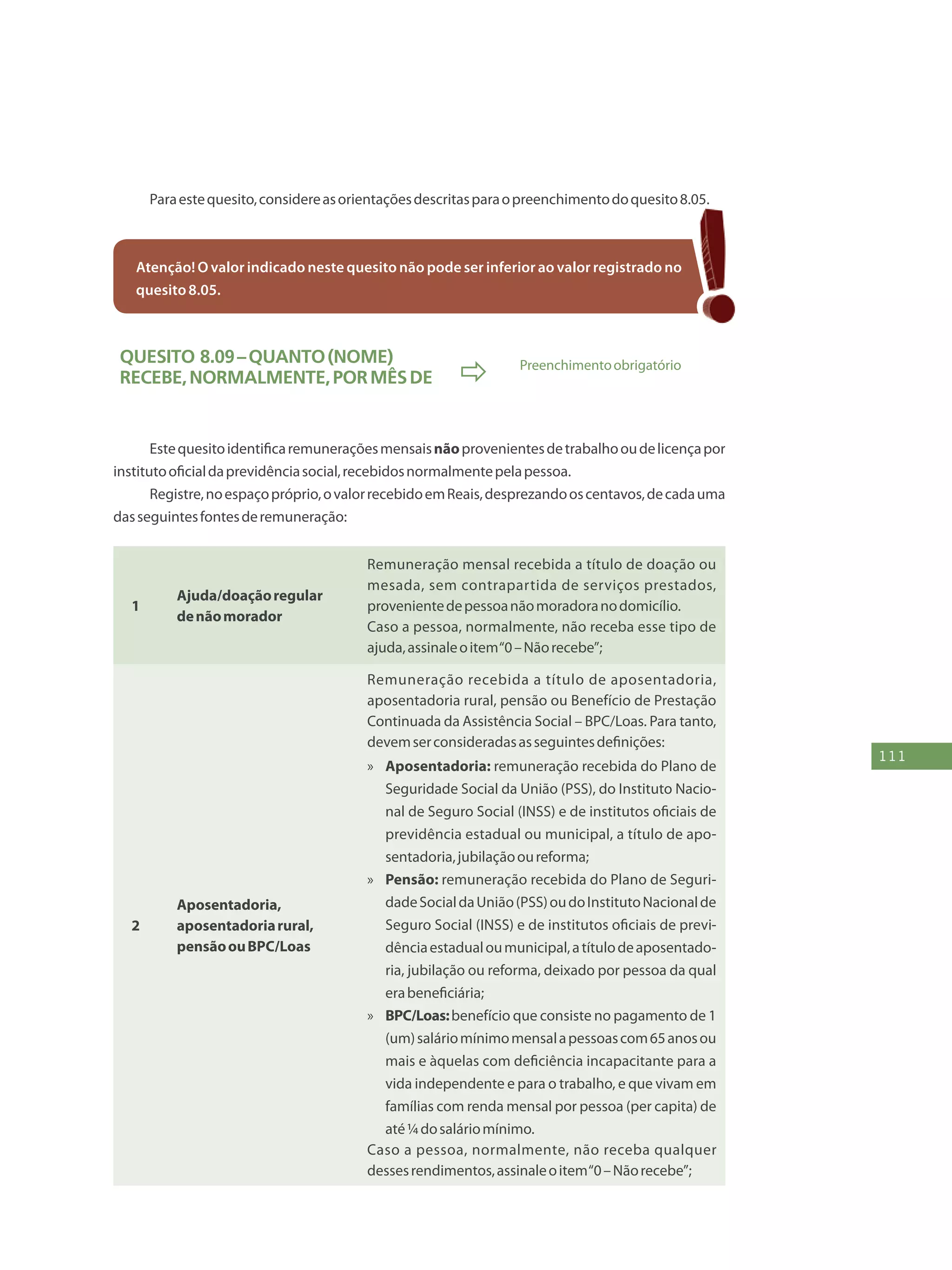 111
Paraestequesito,considereasorientaçõesdescritasparaopreenchimentodoquesito8.05.
Atenção! O valor indicado neste quesito não pode ser inferior ao valor registrado no
quesito8.05.
Quesito 8.09–Quanto(NOME)
recebe,normalmente,pormêsde  Preenchimentoobrigatório
Estequesitoidentificaremuneraçõesmensaisnãoprovenientesdetrabalhooudelicençapor
institutooficialdaprevidênciasocial,recebidosnormalmentepelapessoa.
Registre,noespaçopróprio,ovalorrecebidoemReais,desprezandooscentavos,decadauma
dasseguintesfontesderemuneração:
1
Ajuda/doaçãoregular
denãomorador
Remuneração mensal recebida a título de doação ou
mesada, sem contrapartida de serviços prestados,
provenientedepessoanãomoradoranodomicílio.
Caso a pessoa, normalmente, não receba esse tipo de
ajuda,assinaleoitem“0–Nãorecebe”;
2
Aposentadoria,
aposentadoriarural,
pensãoouBPC/Loas
Remuneração recebida a título de aposentadoria,
aposentadoria rural, pensão ou Benefício de Prestação
Continuada da Assistência Social – BPC/Loas. Para tanto,
devemserconsideradasasseguintesdefinições:
»» Aposentadoria: remuneração recebida do Plano de
Seguridade Social da União (PSS), do Instituto Nacio-
nal de Seguro Social (INSS) e de institutos oficiais de
previdência estadual ou municipal, a título de apo-
sentadoria,jubilaçãooureforma;
»» Pensão: remuneração recebida do Plano de Seguri-
dadeSocialdaUnião(PSS)oudoInstitutoNacionalde
Seguro Social (INSS) e de institutos oficiais de previ-
dênciaestadualoumunicipal,atítulodeaposentado-
ria, jubilação ou reforma, deixado por pessoa da qual
erabeneficiária;
»» BPC/Loas:benefício que consiste no pagamento de 1
(um)saláriomínimomensalapessoascom65anosou
mais e àquelas com deficiência incapacitante para a
vida independente e para o trabalho, e que vivam em
famílias com renda mensal por pessoa (per capita) de
até¼dosaláriomínimo.
Caso a pessoa, normalmente, não receba qualquer
dessesrendimentos,assinaleoitem“0–Nãorecebe”;
 
