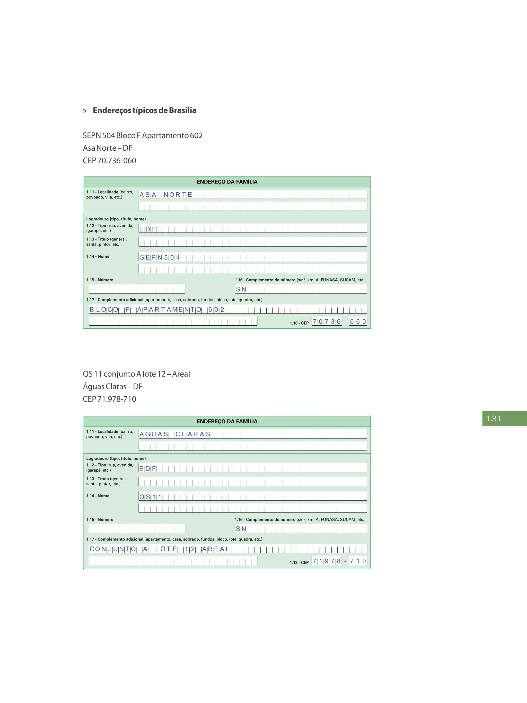 131
»» EndereçostípicosdeBrasília
SEPN504BlocoFApartamento602
AsaNorte–DF
CEP70.736-060
FAÇAASLETRASCONFORMEOMODELO:
PREENCHAA QUADRÍCULA
DESTA FORMA:
3
FormulárioPrincipalde
Cadastramento-CADÚNICO-F1
ENTREVISTADOR
Governo Federal
Ministério do Desenvolvimento Social e Combate à Fome
Secretaria Nacional de Renda de Cidadania
Departamento do Cadastro Único
1.21 - Nome
1.22 - CPF do entrevistador
1.23 - Observações
Assinatura do representante da
prefeitura/órgão responsável pelo cadastramento
Assinatura do
entrevistador
1 - IDENTIFICAÇÃO E CONTROLE
ENDEREÇO DA FAMÍLIA
1.01 - Código familiar
1.07 - Modalidade da
operação
1 - Inclusão
1.05 - Subdistrito 1.06 - Setor censitário
1.11 - Localidade (bairro,
povoado, vila, etc.)
1.02 - UF 1.04 - Distrito1.03 - Município
2 - Alteração
1.08 - Forma de coleta
de dados
1 - Sem visita domiciliar
2 - Com visita domiciliar
1.09 - Formulário(s) preenchido(s) 1.10 - Data da entrevista
0 - Principal
1 - Avulso 1
2 - Avulso 2
3 - Suplementar(es) nº(s) Dia Mês
/ / 2 0
Ano
1.19 - Unidade territorial local
1.20 - Referência para
localização
a) Código b) Descrição
1.12 - Tipo (rua, avenida,
igarapé, etc.)
1.13 - Título (general,
santa, pintor, etc.)
1.18 - CEP
1.15 - Número 1.16 - Complemento do número (s/nº, km, A, FUNASA, SUCAM, etc.)
Logradouro (tipo, título, nome)
Formulário Principal
de Cadastramento
F1
-
1.14 - Nome
1.17 - Complemento adicional (apartamento, casa, sobrado, fundos, bloco, lote, quadra, etc.)
1 2 3 4 5 6 7 8 9 1 0
1 2
1,2
0 5 1 0
x
x x
x
B A R T O L OM E U S I L V A
E D F
S E P N 5 0 4
A S A N O R T E
A chácara com uma cerca pintada de amarelo
S N
B L O C O F A P A R T A M E N T O 6 0 2
7 0 7 3 6 0 6 0
QS11conjuntoAlote12–Areal
ÁguasClaras–DF
CEP71.978-710
FAÇAASLETRASCONFORMEOMODELO:
PREENCHAA QUADRÍCULA
DESTA FORMA:
FormulárioPrincipalde
Cadastramento-CADÚNICO-F1
ENTREVISTADOR
Governo Federal
Ministério do Desenvolvimento Social e Combate à Fome
Secretaria Nacional de Renda de Cidadania
Departamento do Cadastro Único
1.21 - Nome
1.22 - CPF do entrevistador
1.23 - Observações
Assinatura do
entrevistador
1 - IDENTIFICAÇÃO E CONTROLE
ENDEREÇO DA FAMÍLIA
1.01 - Código familiar
1.07 - Modalidade da
operação
1 - Inclusão
1.05 - Subdistrito 1.06 - Setor censitário
1.11 - Localidade (bairro,
povoado, vila, etc.)
1.02 - UF 1.04 - Distrito1.03 - Município
2 - Alteração
1.08 - Forma de coleta
de dados
1 - Sem visita domiciliar
2 - Com visita domiciliar
1.09 - Formulário(s) preenchido(s) 1.10 - Data da entrevista
0 - Principal
1 - Avulso 1
2 - Avulso 2
3 - Suplementar(es) nº(s) Dia Mês
/ / 2 0
Ano
1.19 - Unidade territorial local
1.20 - Referência para
localização
a) Código b) Descrição
1.12 - Tipo (rua, avenida,
igarapé, etc.)
1.13 - Título (general,
santa, pintor, etc.)
1.18 - CEP
1.15 - Número 1.16 - Complemento do número (s/nº, km, A, FUNASA, SUCAM, etc.)
Logradouro (tipo, título, nome)
Formulário Principal
de Cadastramento
F1
-
1.14 - Nome
1.17 - Complemento adicional (apartamento, casa, sobrado, fundos, bloco, lote, quadra, etc.)
1 2 3 4 5 6 7 8 9 1 0
1 2
1,2
0 5 1 0
x
x x
x
B A R T O L O M E U S I L V A
E D F
Q S 1 1
A G U A S C L A R A S
A chácara com uma cerca pintada de amarelo
S N
CO N J U N T O A L O T E 1 2 A R E A L
7 1 9 7 8 7 1 0
 
