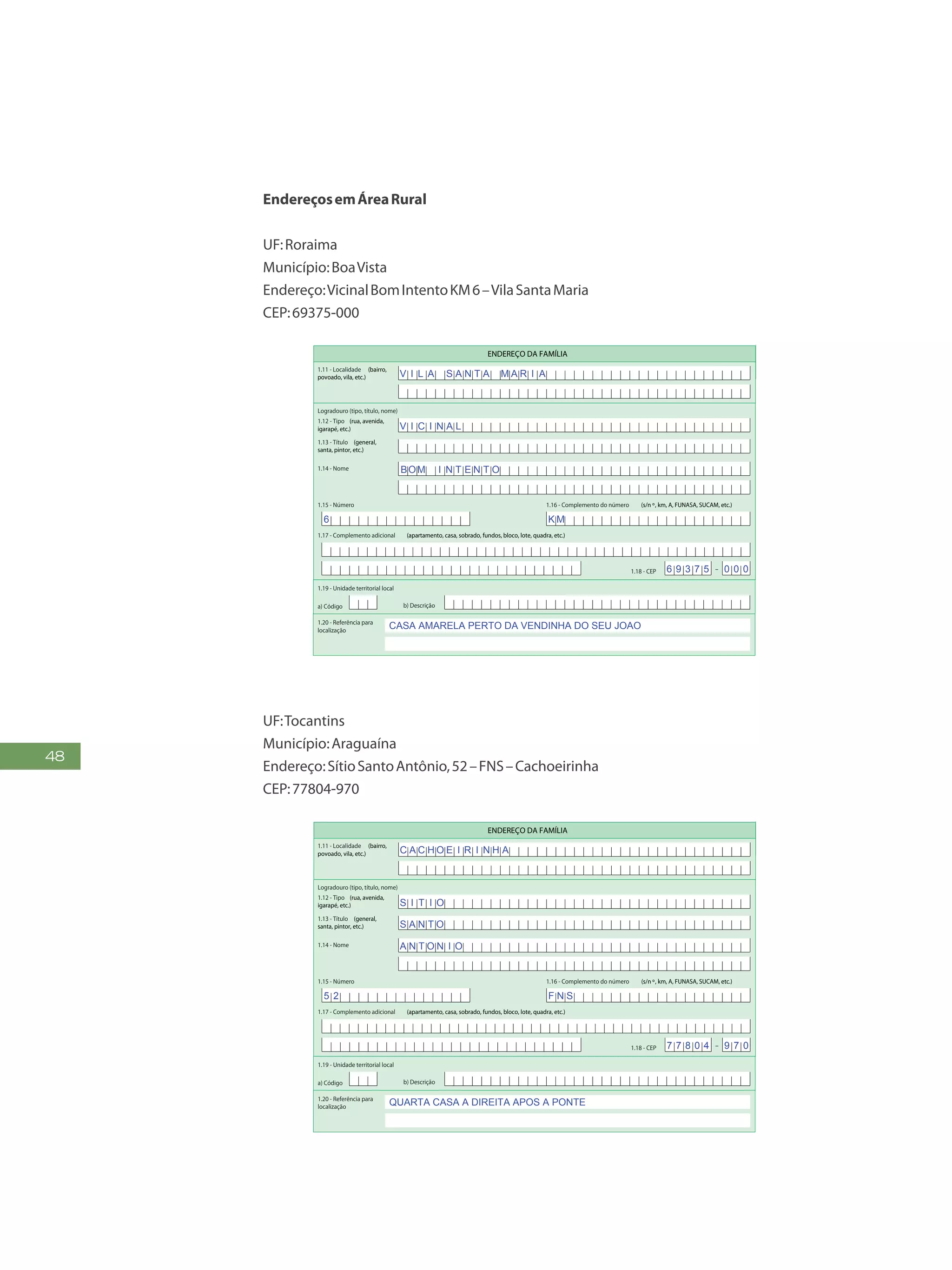 48
EndereçosemÁreaRural
UF:Roraima
Município:BoaVista
Endereço:VicinalBomIntentoKM6–VilaSantaMaria
CEP:69375-000
FAÇA AS LETRAS CONFORME O MODELO:
PREENCHA A QUADRÍCULA
DESTA FORMA:
3
FormulárioPrincipalde
Cadastramento-CADÚNICO-F1
ENTREVISTADOR
Governo Federal
Ministério do Desenvolvimento Social e Combate à Fome
Secretaria Nacional de Renda de Cidadania
Departamento do Cadastro Único
1.21 - Nome
1.22 - CPF do entrevistador
1.23 - Observações
Assinatura do representante da
prefeitura/órgão responsável pelo cadastramento
Assinatura do
entrevistador
1 - IDENTIFICAÇÃO E CONTROLE
ENDEREÇO DA FAMÍLIA
1.01 - Código familiar
1.07 - Modalidade da
operação
1 - Inclusão
1.05 - Subdistrito 1.06 - Setor censitário
1.11 - Localidade (bairro,
povoado, vila, etc.)
1.02 - UF 1.04 - Distrito1.03 - Município
2 - Alteração
1.08 - Forma de coleta
de dados
1 - Sem visita domiciliar
2 - Com visita domiciliar
1.09 - Formulário(s) preenchido(s) 1.10 - Data da entrevista
0 - Principal
1 - Avulso 1
2 - Avulso 2
3 - Suplementar(es) n º(s) Dia Mês
/ / 2 0
Ano
1.19 - Unidade territorial local
1.20 - Referência para
localização
a) Código b) Descrição
1.12 - Tipo (rua, avenida,
igarapé, etc.)
1.13 - Título (general,
santa, pintor, etc.)
1.18 - CEP
1.15 - Número 1.16 - Complemento do número (s/n º, km, A, FUNASA, SUCAM, etc.)
Logradouro (tipo, título, nome)
Formulário Principal
de Cadastramento
F1
-
1.14 - Nome
1.17 - Complemento adicional (apartamento, casa, sobrado, fundos, bloco, lote, quadra, etc.)
1 2 3 4 5 6 7 8 9 1 0
1 2
1,2
0 5 1 0
x
x x
x
B A R T O L OM E U S I L V A
R U A
P E R E I R A D E A L M E I D A
V I L A S A N T A M A R I A
V I C I N A L
BOM I N T E N T O
CASA AMARELA PERTO DA VENDINHA DO SEU JOAO
6 K M
6 9 3 7 5 0 0 0
UF:Tocantins
Município:Araguaína
Endereço:SítioSantoAntônio,52–FNS–Cachoeirinha
CEP:77804-970
FAÇA AS LETRAS CONFORME O MODELO:
PREENCHA A QUADRÍCULA
DESTA FORMA:
FormulárioPrincipalde
Cadastramento-CADÚNICO-F1
ENTREVISTADOR
Governo Federal
Ministério do Desenvolvimento Social e Combate à Fome
Secretaria Nacional de Renda de Cidadania
Departamento do Cadastro Único
1.21 - Nome
1.22 - CPF do entrevistador
1.23 - Observações
Assinatura do representante da
Assinatura do
entrevistador
1 - IDENTIFICAÇÃO E CONTROLE
ENDEREÇO DA FAMÍLIA
1.01 - Código familiar
1.07 - Modalidade da
operação
1 - Inclusão
1.05 - Subdistrito 1.06 - Setor censitário
1.11 - Localidade (bairro,
povoado, vila, etc.)
1.02 - UF 1.04 - Distrito1.03 - Município
2 - Alteração
1.08 - Forma de coleta
de dados
1 - Sem visita domiciliar
2 - Com visita domiciliar
1.09 - Formulário(s) preenchido(s) 1.10 - Data da entrevista
0 - Principal
1 - Avulso 1
2 - Avulso 2
3 - Suplementar(es) n º(s) Dia Mês
/ / 2 0
Ano
1.19 - Unidade territorial local
1.20 - Referência para
localização
a) Código b) Descrição
1.12 - Tipo (rua, avenida,
igarapé, etc.)
1.13 - Título (general,
santa, pintor, etc.)
1.18 - CEP
1.15 - Número 1.16 - Complemento do número (s/n º, km, A, FUNASA, SUCAM, etc.)
Logradouro (tipo, título, nome)
Formulário Principal
de Cadastramento
F1
-
1.14 - Nome
1.17 - Complemento adicional (apartamento, casa, sobrado, fundos, bloco, lote, quadra, etc.)
1 2 3 4 5 6 7 8 9 1 0
1 2
1,2
0 5 1 0
x
x x
x
B A R T O L OM E U S I L V A
R U A
P E R E I R A D E A L M E I D A
C A C H O E I R I N H A
S I T I O
S A N T O
A N T O N I O
QUARTA CASA A DIREITA APOS A PONTE
5 2 F N S
7 7 8 0 4 9 7 0
 