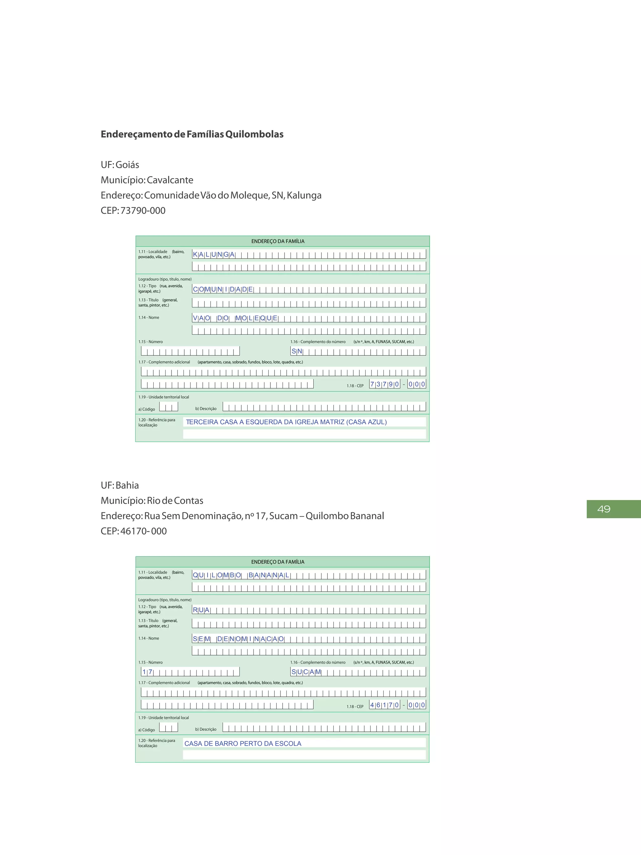49
EndereçamentodeFamíliasQuilombolas
UF:Goiás
Município:Cavalcante
Endereço:ComunidadeVãodoMoleque,SN,Kalunga
CEP:73790-000
FAÇA AS LETRAS CONFORME O MODELO:
PREENCHA A QUADRÍCULA
DESTA FORMA:
3
FormulárioPrincipalde
Cadastramento-CADÚNICO-F1
ENTREVISTADOR
Governo Federal
Ministério do Desenvolvimento Social e Combate à Fome
Secretaria Nacional de Renda de Cidadania
Departamento do Cadastro Único
1.21 - Nome
1.22 - CPF do entrevistador
1.23 - Observações
Assinatura do representante da
prefeitura/órgão responsável pelo cadastramento
Assinatura do
entrevistador
1 - IDENTIFICAÇÃO E CONTROLE
ENDEREÇO DA FAMÍLIA
1.01 - Código familiar
1.07 - Modalidade da
operação
1 - Inclusão
1.05 - Subdistrito 1.06 - Setor censitário
1.11 - Localidade (bairro,
povoado, vila, etc.)
1.02 - UF 1.04 - Distrito1.03 - Município
2 - Alteração
1.08 - Forma de coleta
de dados
1 - Sem visita domiciliar
2 - Com visita domiciliar
1.09 - Formulário(s) preenchido(s) 1.10 - Data da entrevista
0 - Principal
1 - Avulso 1
2 - Avulso 2
3 - Suplementar(es) n º(s) Dia Mês
/ / 2 0
Ano
1.19 - Unidade territorial local
1.20 - Referência para
localização
a) Código b) Descrição
1.12 - Tipo (rua, avenida,
igarapé, etc.)
1.13 - Título (general,
santa, pintor, etc.)
1.18 - CEP
1.15 - Número 1.16 - Complemento do número (s/n º, km, A, FUNASA, SUCAM, etc.)
Logradouro (tipo, título, nome)
Formulário Principal
de Cadastramento
F1
-
1.14 - Nome
1.17 - Complemento adicional (apartamento, casa, sobrado, fundos, bloco, lote, quadra, etc.)
1 2 3 4 5 6 7 8 9 1 0
1 2
1,2
0 5 1 0
x
x x
x
B A R T O L OM E U S I L V A
R U A
P E R E I R A D E A L M E I D A
K A L U N G A
C OM U N I D A D E
V A O D O MO L E Q U E
TERCEIRA CASA A ESQUERDA DA IGREJA MATRIZ (CASA AZUL)
S N
7 3 7 9 0 0 0 0
UF:Bahia
Município:RiodeContas
Endereço:RuaSemDenominação,nº17,Sucam–QuilomboBananal
CEP:46170-000
FAÇA AS LETRAS CONFORME O MODELO:
PREENCHA A QUADRÍCULA
DESTA FORMA:
FormulárioPrincipalde
Cadastramento-CADÚNICO-F1
ENTREVISTADOR
Governo Federal
Ministério do Desenvolvimento Social e Combate à Fome
Secretaria Nacional de Renda de Cidadania
Departamento do Cadastro Único
1.21 - Nome
1.22 - CPF do entrevistador
1.23 - Observações
Assinatura do representante da
Assinatura do
entrevistador
1 - IDENTIFICAÇÃO E CONTROLE
ENDEREÇO DA FAMÍLIA
1.01 - Código familiar
1.07 - Modalidade da
operação
1 - Inclusão
1.05 - Subdistrito 1.06 - Setor censitário
1.11 - Localidade (bairro,
povoado, vila, etc.)
1.02 - UF 1.04 - Distrito1.03 - Município
2 - Alteração
1.08 - Forma de coleta
de dados
1 - Sem visita domiciliar
2 - Com visita domiciliar
1.09 - Formulário(s) preenchido(s) 1.10 - Data da entrevista
0 - Principal
1 - Avulso 1
2 - Avulso 2
3 - Suplementar(es) n º(s) Dia Mês
/ / 2 0
Ano
1.19 - Unidade territorial local
1.20 - Referência para
localização
a) Código b) Descrição
1.12 - Tipo (rua, avenida,
igarapé, etc.)
1.13 - Título (general,
santa, pintor, etc.)
1.18 - CEP
1.15 - Número 1.16 - Complemento do número (s/n º, km, A, FUNASA, SUCAM, etc.)
Logradouro (tipo, título, nome)
Formulário Principal
de Cadastramento
F1
-
1.14 - Nome
1.17 - Complemento adicional (apartamento, casa, sobrado, fundos, bloco, lote, quadra, etc.)
1 2 3 4 5 6 7 8 9 1 0
1 2
1,2
0 5 1 0
x
x x
x
B A R T O L O M E U S I L V A
CASA DE BARRO PERTO DA ESCOLA
R U A
P E R E I R A D E A L M E I D A
Q U I L O M B O B A N A N A L
R U A
S E M D E N OM I N A C A O
1 7 S U C A M
4 6 1 7 0 0 0 0
 