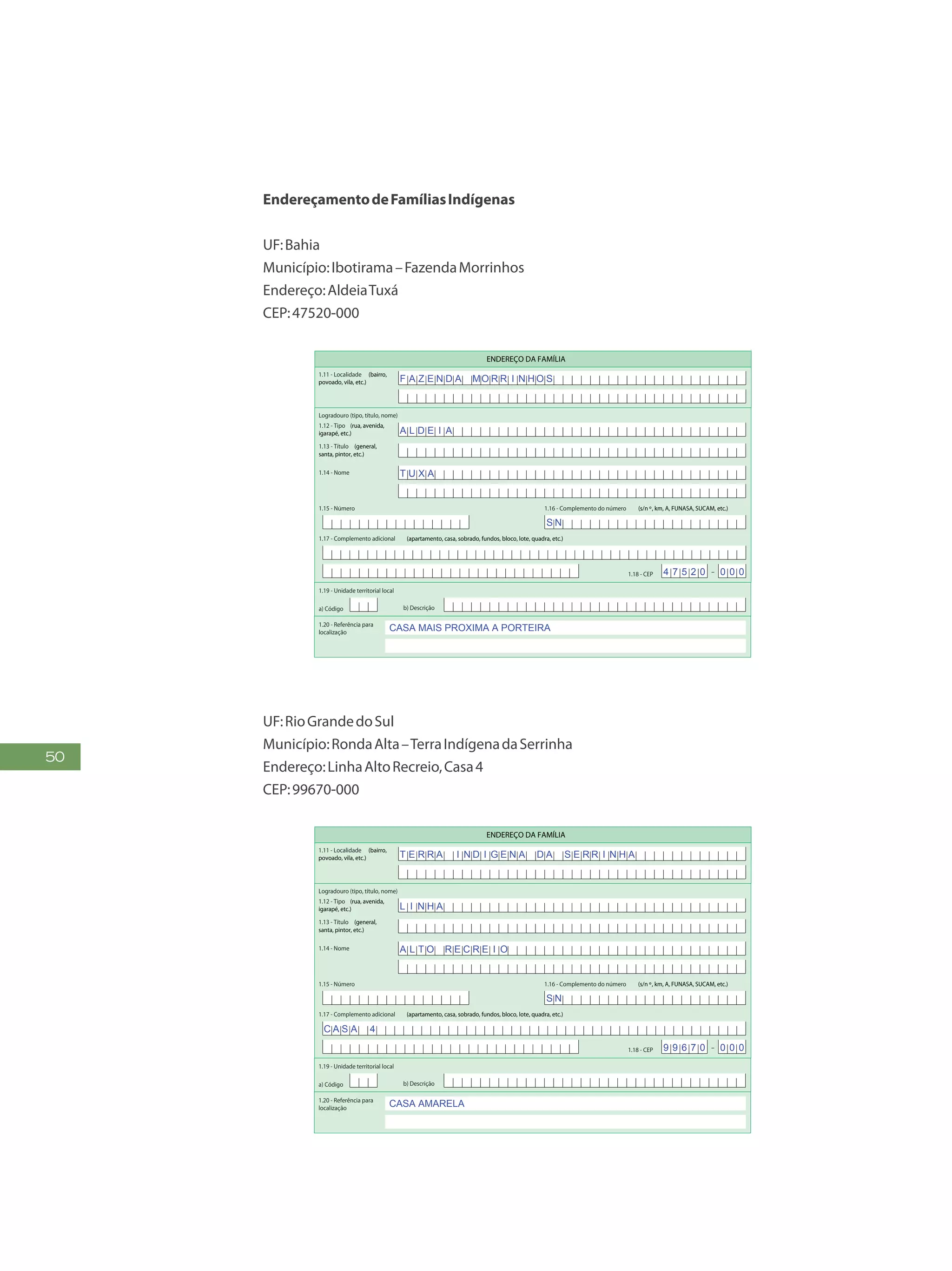 50
EndereçamentodeFamíliasIndígenas
UF:Bahia
Município:Ibotirama–FazendaMorrinhos
Endereço:AldeiaTuxá
CEP:47520-000
FAÇA AS LETRAS CONFORME O MODELO:
PREENCHA A QUADRÍCULA
DESTA FORMA:
3
FormulárioPrincipalde
Cadastramento-CADÚNICO-F1
ENTREVISTADOR
Governo Federal
Ministério do Desenvolvimento Social e Combate à Fome
Secretaria Nacional de Renda de Cidadania
Departamento do Cadastro Único
1.21 - Nome
1.22 - CPF do entrevistador
1.23 - Observações
Assinatura do representante da
prefeitura/órgão responsável pelo cadastramento
Assinatura do
entrevistador
1 - IDENTIFICAÇÃO E CONTROLE
ENDEREÇO DA FAMÍLIA
1.01 - Código familiar
1.07 - Modalidade da
operação
1 - Inclusão
1.05 - Subdistrito 1.06 - Setor censitário
1.11 - Localidade (bairro,
povoado, vila, etc.)
1.02 - UF 1.04 - Distrito1.03 - Município
2 - Alteração
1.08 - Forma de coleta
de dados
1 - Sem visita domiciliar
2 - Com visita domiciliar
1.09 - Formulário(s) preenchido(s) 1.10 - Data da entrevista
0 - Principal
1 - Avulso 1
2 - Avulso 2
3 - Suplementar(es) n º(s) Dia Mês
/ / 2 0
Ano
1.19 - Unidade territorial local
1.20 - Referência para
localização
a) Código b) Descrição
1.12 - Tipo (rua, avenida,
igarapé, etc.)
1.13 - Título (general,
santa, pintor, etc.)
1.18 - CEP
1.15 - Número 1.16 - Complemento do número (s/n º, km, A, FUNASA, SUCAM, etc.)
Logradouro (tipo, título, nome)
Formulário Principal
de Cadastramento
F1
-
1.14 - Nome
1.17 - Complemento adicional (apartamento, casa, sobrado, fundos, bloco, lote, quadra, etc.)
1 2 3 4 5 6 7 8 9 1 0
1 2
1,2
0 5 1 0
x
x x
x
B A R T O L OM E U S I L V A
R U A
P E R E I R A D E A L M E I D A
F A Z E N D A MO R R I N H O S
A L D E I A
T U X A
CASA MAIS PROXIMA A PORTEIRA
S N
4 7 5 2 0 0 0 0
UF:RioGrandedoSul
Município:RondaAlta–TerraIndígenadaSerrinha
Endereço:LinhaAltoRecreio,Casa4
CEP:99670-000
FAÇA AS LETRAS CONFORME O MODELO:
PREENCHA A QUADRÍCULA
DESTA FORMA:
FormulárioPrincipalde
Cadastramento-CADÚNICO-F1
ENTREVISTADOR
Governo Federal
Ministério do Desenvolvimento Social e Combate à Fome
Secretaria Nacional de Renda de Cidadania
Departamento do Cadastro Único
1.21 - Nome
1.22 - CPF do entrevistador
1.23 - Observações
Assinatura do representante da
Assinatura do
entrevistador
1 - IDENTIFICAÇÃO E CONTROLE
ENDEREÇO DA FAMÍLIA
1.01 - Código familiar
1.07 - Modalidade da
operação
1 - Inclusão
1.05 - Subdistrito 1.06 - Setor censitário
1.11 - Localidade (bairro,
povoado, vila, etc.)
1.02 - UF 1.04 - Distrito1.03 - Município
2 - Alteração
1.08 - Forma de coleta
de dados
1 - Sem visita domiciliar
2 - Com visita domiciliar
1.09 - Formulário(s) preenchido(s) 1.10 - Data da entrevista
0 - Principal
1 - Avulso 1
2 - Avulso 2
3 - Suplementar(es) n º(s) Dia Mês
/ / 2 0
Ano
1.19 - Unidade territorial local
1.20 - Referência para
localização
a) Código b) Descrição
1.12 - Tipo (rua, avenida,
igarapé, etc.)
1.13 - Título (general,
santa, pintor, etc.)
1.18 - CEP
1.15 - Número 1.16 - Complemento do número (s/n º, km, A, FUNASA, SUCAM, etc.)
Logradouro (tipo, título, nome)
Formulário Principal
de Cadastramento
F1
-
1.14 - Nome
1.17 - Complemento adicional (apartamento, casa, sobrado, fundos, bloco, lote, quadra, etc.)
1 2 3 4 5 6 7 8 9 1 0
1 2
1,2
0 5 1 0
x
x x
x
B A R T O L OM E U S I L V A
R U A
P E R E I R A D E A L M E I D A
T E R R A I N D I G E N A D A S E R R I N H A
L I N H A
A L T O R E C R E I O
CASA AMARELA
S N
C A S A 4
9 9 6 7 0 0 0 0
 