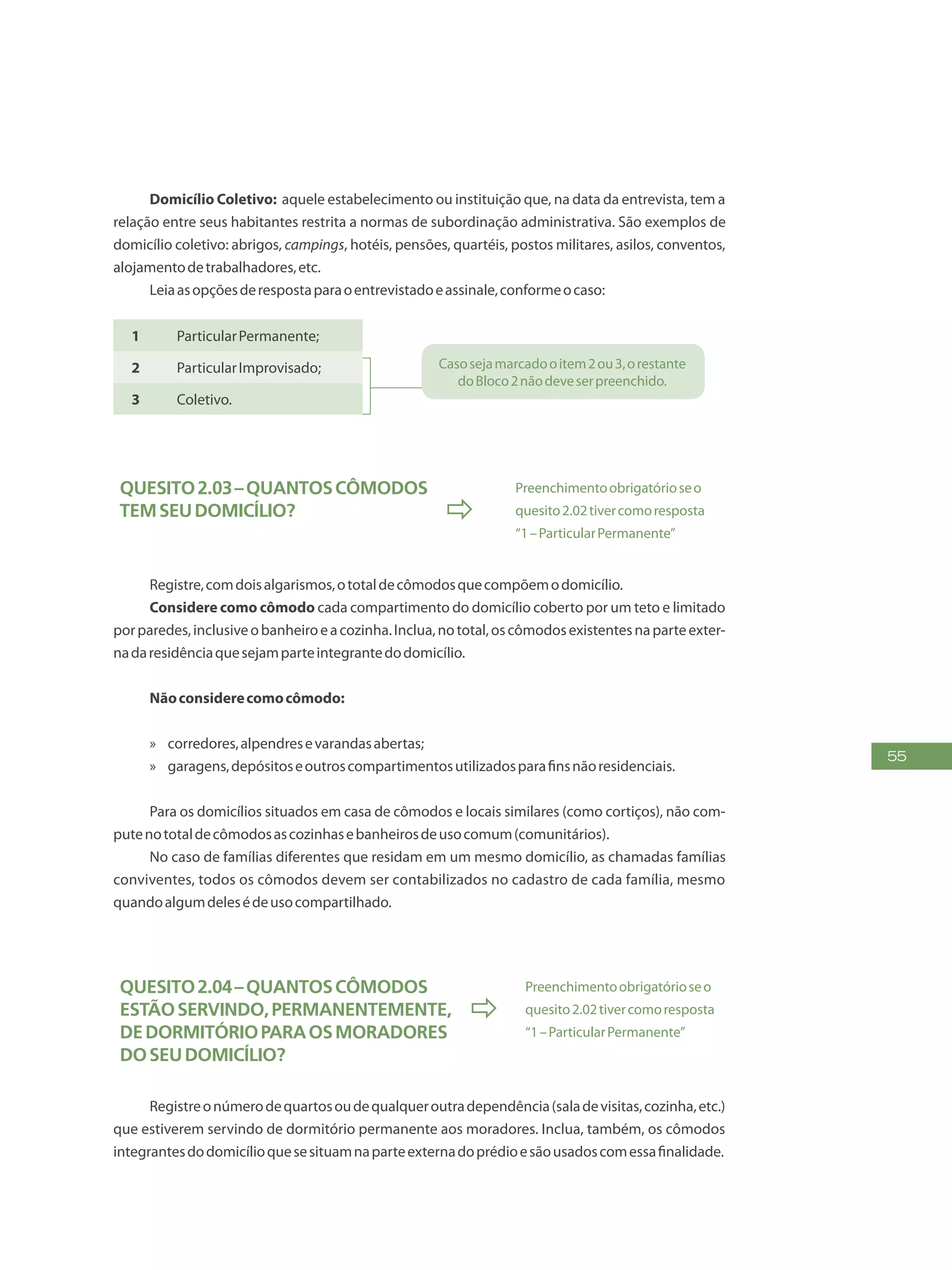 55
Domicílio Coletivo: aquele estabelecimento ou instituição que, na data da entrevista, tem a
relação entre seus habitantes restrita a normas de subordinação administrativa. São exemplos de
domicílio coletivo: abrigos, campings, hotéis, pensões, quartéis, postos militares, asilos, conventos,
alojamentodetrabalhadores,etc.
Leiaasopçõesderespostaparaoentrevistadoeassinale,conformeocaso:
1 ParticularPermanente;
Casosejamarcadooitem2ou3,orestante
doBloco2nãodeveserpreenchido.
2 ParticularImprovisado;
3 Coletivo.
Quesito2.03–Quantoscômodos
temseudomicílio? 
Preenchimentoobrigatórioseo
quesito2.02tivercomoresposta
“1–ParticularPermanente”
Registre,comdoisalgarismos,ototaldecômodosquecompõemodomicílio.
Considere como cômodo cada compartimento do domicílio coberto por um teto e limitado
porparedes,inclusiveobanheiroeacozinha.Inclua,nototal,oscômodosexistentesnaparteexter-
nadaresidênciaquesejamparteintegrantedodomicílio.
Nãoconsiderecomocômodo:
»» corredores,alpendresevarandasabertas;
»» garagens,depósitoseoutroscompartimentosutilizadosparafinsnãoresidenciais.
Para os domicílios situados em casa de cômodos e locais similares (como cortiços), não com-
putenototaldecômodosascozinhasebanheirosdeusocomum(comunitários).
No caso de famílias diferentes que residam em um mesmo domicílio, as chamadas famílias
conviventes, todos os cômodos devem ser contabilizados no cadastro de cada família, mesmo
quandoalgumdelesédeusocompartilhado.
Quesito2.04–Quantoscômodos
estãoservindo,permanentemente,
dedormitórioparaosmoradores
doseudomicílio?

Preenchimentoobrigatórioseo
quesito2.02tivercomoresposta
“1–ParticularPermanente”
Registreonúmerodequartosoudequalqueroutradependência(saladevisitas,cozinha,etc.)
que estiverem servindo de dormitório permanente aos moradores. Inclua, também, os cômodos
integrantesdodomicílioquesesituamnaparteexternadoprédioesãousadoscomessafinalidade.
 