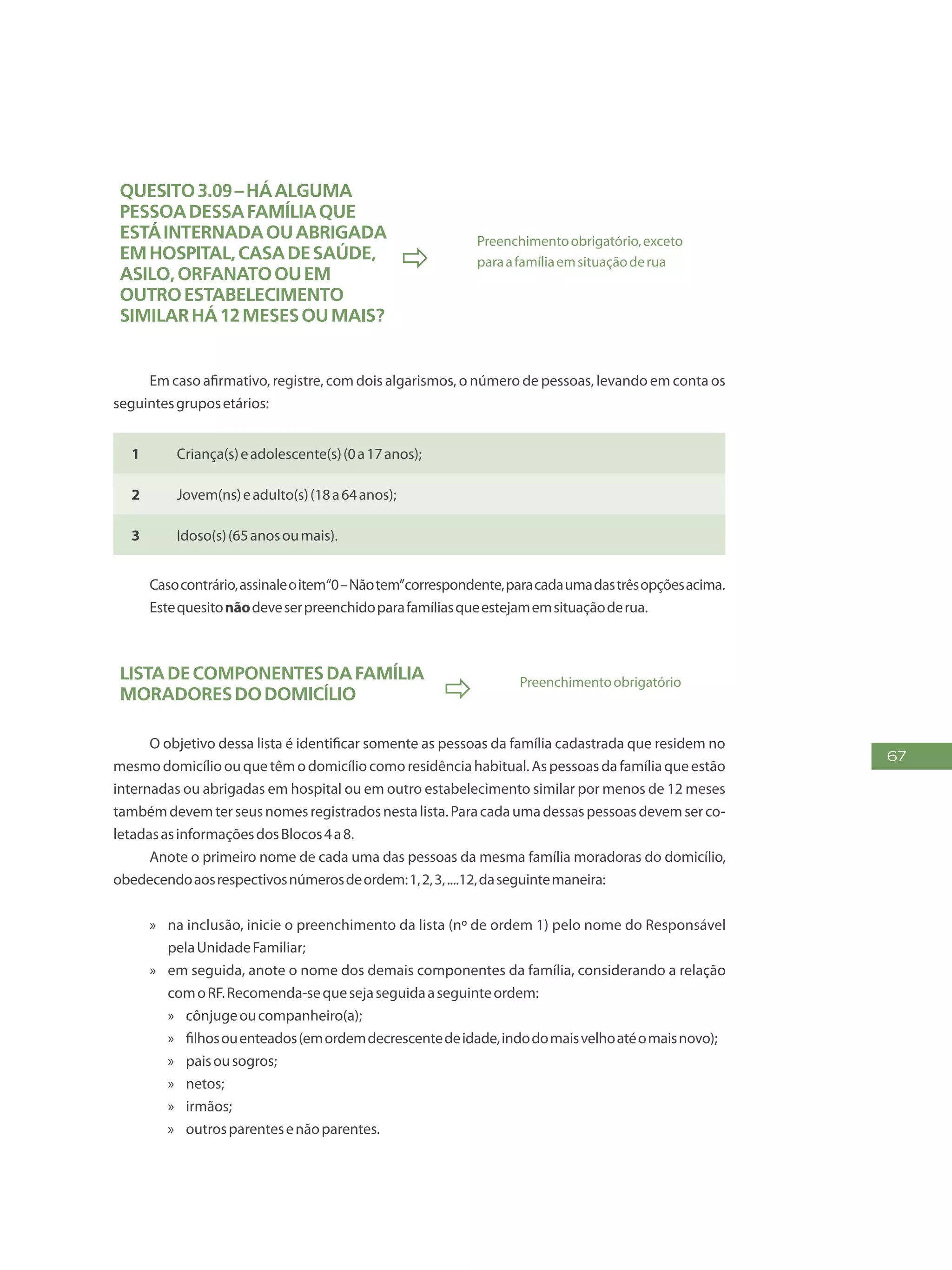 67
Quesito3.09–Háalguma
pessoadessafamíliaque
estáinternadaouabrigada
emhospital,casadesaúde,
asilo,orfanatoouem
outroestabelecimento
similarhá12mesesoumais?

Preenchimentoobrigatório,exceto
paraafamíliaemsituaçãoderua
Em caso afirmativo, registre, com dois algarismos, o número de pessoas, levando em conta os
seguintesgruposetários:
1 Criança(s)eadolescente(s)(0a17anos);
2 Jovem(ns)eadulto(s)(18a64anos);
3 Idoso(s)(65anosoumais).
Casocontrário,assinaleoitem“0–Nãotem”correspondente,paracadaumadastrêsopçõesacima.
Estequesitonãodeveserpreenchidoparafamíliasqueestejamemsituaçãoderua.
Listadecomponentesdafamília
moradoresdodomicílio  Preenchimentoobrigatório
O objetivo dessa lista é identificar somente as pessoas da família cadastrada que residem no
mesmodomicílioouquetêmodomicíliocomoresidênciahabitual.Aspessoasdafamíliaqueestão
internadas ou abrigadas em hospital ou em outro estabelecimento similar por menos de 12 meses
tambémdevemterseusnomesregistradosnestalista.Paracadaumadessaspessoasdevemserco-
letadasasinformaçõesdosBlocos4a8.
Anote o primeiro nome de cada uma das pessoas da mesma família moradoras do domicílio,
obedecendoaosrespectivosnúmerosdeordem:1,2,3,....12,daseguintemaneira:
»» na inclusão, inicie o preenchimento da lista (nº de ordem 1) pelo nome do Responsável
pelaUnidadeFamiliar;
»» em seguida, anote o nome dos demais componentes da família, considerando a relação
comoRF.Recomenda-sequesejaseguidaaseguinteordem:
»» cônjugeoucompanheiro(a);
»» filhosouenteados(emordemdecrescentedeidade,indodomaisvelhoatéomaisnovo);
»» paisousogros;
»» netos;
»» irmãos;
»» outrosparentesenãoparentes.
 