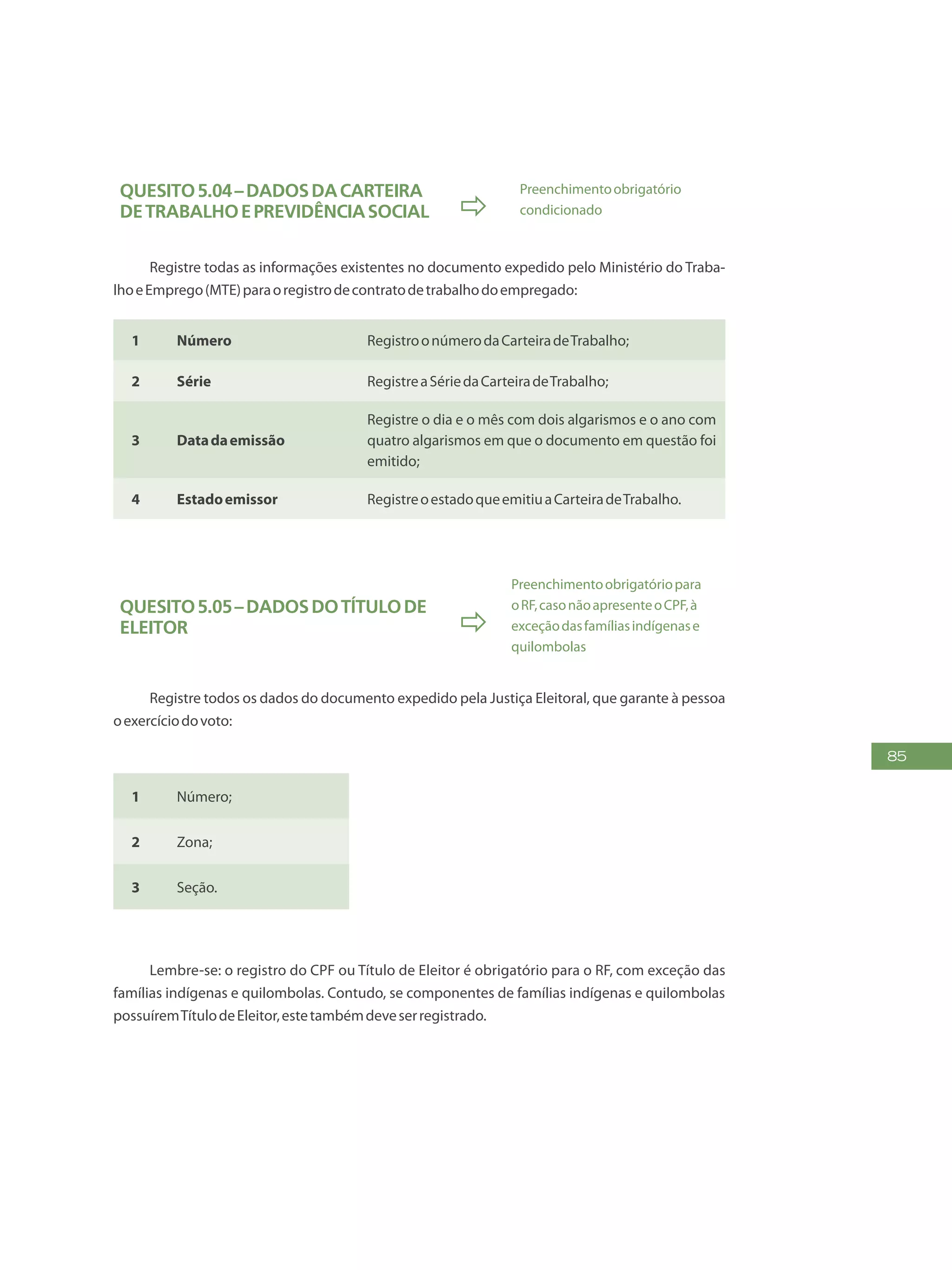 85
Quesito5.04–DadosdaCarteira
deTrabalhoePrevidênciaSocial 
Preenchimentoobrigatório
condicionado
Registre todas as informações existentes no documento expedido pelo Ministério do Traba-
lhoeEmprego(MTE)paraoregistrodecontratodetrabalhodoempregado:
1 Número RegistroonúmerodaCarteiradeTrabalho;
2 Série RegistreaSériedaCarteiradeTrabalho;
3 Datadaemissão
Registre o dia e o mês com dois algarismos e o ano com
quatro algarismos em que o documento em questão foi
emitido;
4 Estadoemissor RegistreoestadoqueemitiuaCarteiradeTrabalho.
Quesito5.05–DadosdoTítulode
Eleitor 
Preenchimentoobrigatóriopara
oRF,casonãoapresenteoCPF,à
exceçãodasfamíliasindígenase
quilombolas
Registre todos os dados do documento expedido pela Justiça Eleitoral, que garante à pessoa
oexercíciodovoto:
1 Número;
2 Zona;
3 Seção.
Lembre-se: o registro do CPF ou Título de Eleitor é obrigatório para o RF, com exceção das
famílias indígenas e quilombolas. Contudo, se componentes de famílias indígenas e quilombolas
possuíremTítulodeEleitor,estetambémdeveserregistrado.
 