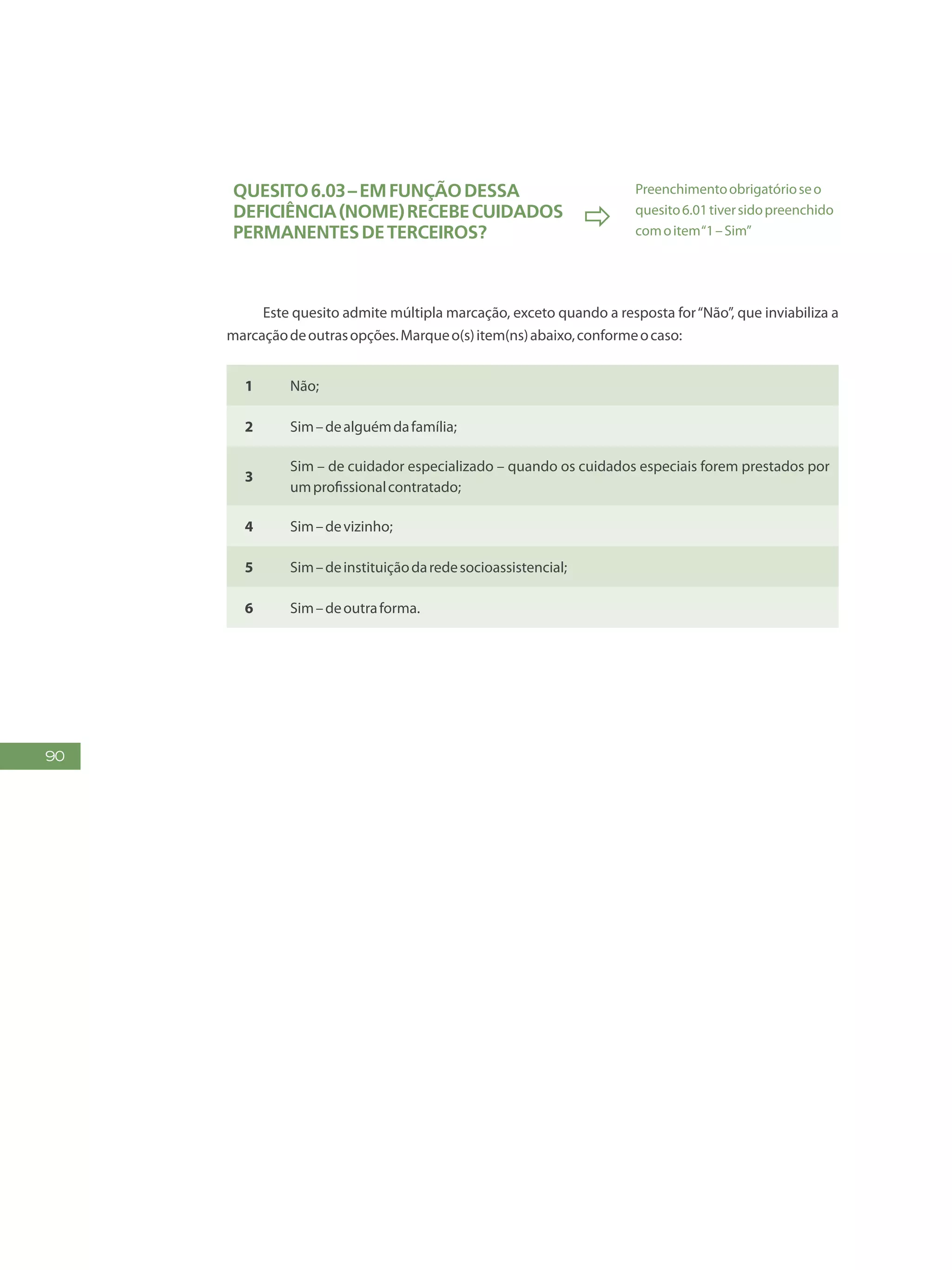 90
Quesito6.03–Emfunçãodessa
deficiência(Nome)recebecuidados
permanentesdeterceiros?

Preenchimentoobrigatórioseo
quesito6.01tiversidopreenchido
comoitem“1–Sim”
Este quesito admite múltipla marcação, exceto quando a resposta for“Não”, que inviabiliza a
marcaçãodeoutrasopções.Marqueo(s)item(ns)abaixo,conformeocaso:
1 Não;
2 Sim–dealguémdafamília;
3
Sim – de cuidador especializado – quando os cuidados especiais forem prestados por
umprofissionalcontratado;
4 Sim–devizinho;
5 Sim–deinstituiçãodaredesocioassistencial;
6 Sim–deoutraforma.
 