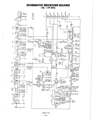 SCHEMATIC RECEIVERBOARD
136- 174 MHz
8201-4-IA
-29-
 