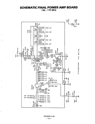 SCHEMATIC FINAL POWERA M P BOARD
136- 174 MHz
PCB8201-4-SA
-33-
 