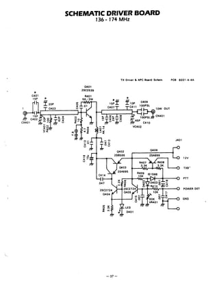 SCHEMATIC DRIVER BOARD
136 - 174 MHz
TX Driver & APC Board Schem. PCB 8201-4-4A
PTT
POWER DET
GND
 
