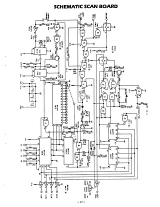 SCHEMATIC SCAN BOARD
 
