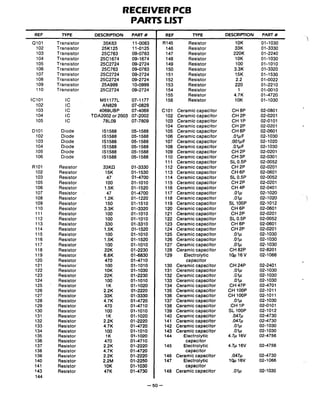 RECEIVER PCB
PARTS LIST
REF TYPE
-
DESCRIPTION PART X
QlOl
102
103
104
105
106
107
108
109
110
RlOl
102
103
105
106
107
108
109
110
111
112
113
114
115
116
117
118
119
120
121
122
123
124
125
126
127
128
129
130
131
132
133
134
135
136
137
138
139
140
141
143
144
Transistor
Transistor
Transistor
Transistor
Transistor
Transistor
Transistor
Transistor
Transistor
Transistor
Diode
Diode
Diode
Diode
Diode
Diode
Resistor
Resistor
Resistor
Resistor
Resistor
Resistor
Resistor
Resistor
Resistor
Resistor
Resistor
Resistor
Resistor
Resistor
Resistor
Resistor
Resistor
Resistor
Resistor
Resistor
Resistor
Resistor
Resistor
Resistor
Resistor
Resistor
Resistor
Resistor
Resistor
Resistor
Resistor
Resistor
Resistor
Resistor
Resistor
Resistor
Resistor
Resistor
Resistor
Resistor
Resistor
- - - --
REF TYPE
--
DESCRIPTION PART #
Resistor
Resistor
Resistor
Resistor
Resistor
Resistor
Resistor
Resistor
Resistor
Resistor
Resistor
Resistor
C101 Ceramic capacitor
102 Ceramic capacitor
103 Ceramic capacitor
104 Ceramic capacitor
105 Ceramic capacitor
106 Ceramic capacitor
107 Ceramic capacitor
108 Ceramic capacitor
109 Ceramic capacitor
110 Ceramic capacitor
111 Ceramic capacitor
112 Ceramic capacitor
113 Ceramic capacitor
114 Ceramic capacitor
115 Ceramic capacitor
116 Ceramic capacitor
117 Ceramic capacitor
118 Ceramic capacitor
119 Ceramic capacitor
120 Ceramic capacitor
121 Ceramic capacitor
122 Ceramic capacitor
123 Ceramic capacitor
124 Ceramic capacitor
125 Ceramic capacitor
126 Ceramic capacitor
127 Ceramic capacitor
128 Ceramic capacitor
129 Electrolytic
capacitor
130 Ceramic capacitor
131 Ceramic capacitor
132 Ceramic capacitor
133 Ceramic capacitor
134 Ceramic capacitor
135 Ceramic capacitor
136 Ceramic capacitor
137 Ceramic capacitor
138 Ceramic capacitor
139 Ceramic capacitor
140 Ceramic capacitor
141 Ceramic capacitor
142 Ceramic capacitor
143 Ceramic capacitor
144 Electrolytic
capacitor
145 Electrolytic
capacitor
146 Ceramic capacitor
147 Electrolytic
capacitor
148 Ceramic capacitor
1OK
33K
220K
1OK
100
3.3K
15K
2.2
220
1
4.7K
1OK
CH 8P
CH 2P
CH 1P
CH 2P
CH 6P
.Ol,UF
.OOlpF
.OlpF
CH 2P
CH 3P
SL 0.5P
CH 2P
CH 6P
SL 0.5P
CH 2P
CH 4P
.01p
.Olp
SL loop
CH 6P
CH 2P
SL 0.5P
CH 6P
CH2P
.01p
.Olp
.Olp
CH 82P
lop l 6 V
CH 24P
.01p
.Glp
.Olp
CH 47P
CH lOOP
CH lOOP
.Olp
CH l P
SL loop
.047p
.047p
.01p
.01p
4.7,~16V
4 . 7 ~16V
.047p
lop l6V
.01p
 