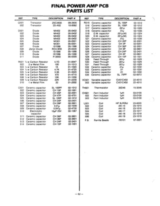 PARTS LIST
REF TYPE DESCRIPTION P A M #
Q501 Transistor
502 Transistor
Diode
Diode
Diode
Diode
Diode
Diode
Diode
Zener Diode
Diode
Diode
Diode
R501 l/s w Carbon Resistor
502 2 w Metal Film
503 '/4 w Carbon Resistor
504 w Carbon Resistor
505 lh w Carbon Resistor
506 '/4 w Carbon Resistor
508 l/s w Carbon Resistor
509 w Carbon Resistor
510 1 w Metal Film
Ceramic capacitor
Ceramic capacitor
Ceramic capacitor
Ceramic capacitor
Ceramic capacitor
Ceramic capacitor
Ceramic capacitor
Ceramic capacitor
Ceramic capacitor
Electrolytic
capacitor
Ceramic capacitor
Ceramic capacitor
Ceramic capacitor
Ceramic capacitor
REF-
R515
516
517
518
519
520
521
522
523
524
525
526
527
528
529
530
531
532
533
534
535
TYPE DESCRIPTION
-
PART #
Ceramic capacitor
Ceramic capacitor
Ceramic capacitor
Ceramic capacitor
D.M. capacitor
D.M. capacitor
Ceramic capacitor
Ceramic capacitor
Ceramic capacitor
Ceramic capacitor
Ceramic capacitor
Ceramic capacitor
Ceramic capacitor
Ceramic capacitor
Feed-Through
Feed-Through
Feed-Through
Ceramic capacitor
Ceramic capacitor
Ceramic capacitor
Ceramic capacitor
VC501 Variable capacitor
502 Variable capacitor
TH501 Thermisistor
CH501 Ferri Inductor
502 Ferri Inductor
503 Ferri lnductor
-
SL 1OOP
SL loop
.001p
.01p
.OOlp(M)
.001p(M)
.Olp
CH 20P
CH 2P
CH 30P
CH 9P
CH 24P
CH 6P
CH 15P
.OOl/l
.OOlp
.001p
.Olp
.O1
.01
SL .75PF
CVOlC450
CVOlC450
35D46
lPH
1PH
1PH
L501 Coil HF 3LR35J 23-8335
502 Coil AK-15 23-1015
503 Coil AK-16 23-1016
504 Coil AK-17 23-1017
505 Coil AK-18 23-1018
506 Coil AK-19 23-1019
F.B. Ferrite Beads FBl01 67-0001
 