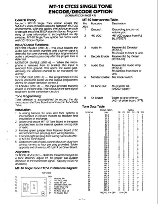 MT-10CTCSS SINGLE TONE
ENCODE/DECODE OPTION
(SCHEMATICONPAGE43)
General Theory MT- I0 InterconnectTable:
Neutec's MT-10 Single Tone option equips the Pin: Function: Destination:
SM-1645 seriesofmobileradiosfor operationinCTCSS ~ 9 0
environments. With this option, the radio canencode I Groundingjunction at
or decode anyof the38 EIAstandardtones. Program volume pot
ming of tone information is accomplished via dip
+5 VDC
switches. MT-10 Single Tone option can not be used
+5 VCD output from PLL
with SC- 10 Scan Option
Bd. (P2027)
Input/Output Functions:
DECODE ENABLE [J901-4) - This input disables the
audio gate on carrier channels until a carrier signal is
detected. For tone channels, this input is ignoredand
audio is allowed to pass only after the proper tone is
detected.
MONlTOR ENABLE (J901-6) - When the micro-
phone is removed from its bracket this input is
removed from ground. This opens the audio gate,
allowing the selected channel to be monitored for
activity.
TX TONE OUT (J901-7) - The programmed CTCSS
tone is sent to the exciter via this output (Adjustment
allows for proper deviation control.)
TX ENABLE (J901-8)- This input providestransmit
enableto the tone chip. Thiswill causethe tone signal
to be sent to the transmitter circuitry.
3 Audio In Receiver Bd. Detector
(PI02- 1j
Pin closest to front of unit
4 Decode Enable Receiver Bd. Sq. Detect
(IC103-10) -
5 Audio Out Receiver Bd. Audio Amp
(PI02-2)
Pin farthest from front of
unit
6 Monitor Enable Mic Hook-Switch
7 TX Tone Out PLIJExciter Bd.
(VR202 wiper)*
Tone Programming:
8 TX Enable Solder to gray wire on
Tone selection is accomplished by setting the dip
switches on the Tone Boardas indicatedinTone Data
J401 of driver board (PF).
Table.
Installation:
1. A wiring harness for scan and tone options is
incorporated in Neutec mobiles to facilitate field
installationor exchange.
2. Locateand secure MT-I 0 Tone Board inthe space
provided next to the internal speaker, on top side
of radio.
3. Remove green jumper from Receiver Board J102
and connect two pinplug from wiring harness.
4. Connecteightpinplugfromwiring harnesstoJ901
of MT-I0 Tone Board.
5. Onbottomsideofradio, connectfour pinplugfrom
wiring harness to four pin plug provided. Solder
oppositeendofwire toJ401 pin4 onDriverBoard.
Alignment:
TX TONE LEVEL(R7)-With the transmitter keyedon
a tone channel, adjust R7 for proper sub-audible
deviation of the transmitter signal..[Typically+SO0 Hz
deviation.j
MT- I0SingleToneCTCSSInstallationDiagram:
TOP VIEW
J901
I Ground, Blk
2 +5 VDC, Red
3 Audio In, Grn
4 Decode Enable. Brn
5 Audio Out Org
6 Monitor, Yel
7 TXTone Out VL
8* TX Enable, Blue
Tone Data Table:
TONE FREO.
TONE # 1Hz)
1 67.0
2 71.9
3 74.4
4 77.0
5 79.7
6 82.5
7 85.4
8 88.5
9 91.5
10 94.8
1 1 97.4
12 100.0
13 103.5
14 107.2
15 110.9
16 1 14.8
17 1 18.8
18 123.0
DATA
D2 D3
1 1
1 1
1 1
1 1
1 1
1 1
I 1
1 1
0 1
1 1
0 1
1 1
1 1
1 I
0 1
0 1
0 1
0 1
156.7 0 1 1 0 1 0
162.2 0 1 1 0 0 0
167.9 1 0 1 0 1 0
173.8 1 0 1 0 0 0
179.9 0 0 1 0 1 0
186.2 0 0 1 0 0 0
192.8 1 l 0 0 1 0
203.5 1 1 0 0 0 0
210.7 0 1 0 0 1 0
218.1 0 1 0 0 0 0
225.7 1 0 0 0 1 0
233.6 1 0 0 0 0 0
241.8 0 0 0 0 1 0
250.3 0 0 0 0 0 0
*NOTE: 1 =OFF 0 = O N
 