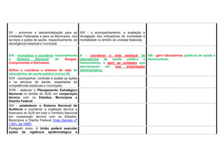 XV - promover a descentralização para as
Unidades Federadas e para os Municípios, dos
serviços e ações de saúde, respectivamente, de
abrangência estadual e municipal;
XIV - o acompanhamento, a avaliação e
divulgação dos indicadores de morbidade e
mortalidade no âmbito da unidade federada.
XVI - normatizar e coordenar nacionalmente
o Sistema Nacional de Sangue,
Componentes e Derivados;
Define e coordena o sistema de rede de
laboratórios de saúde pública (inciso III)
X - coordenar a rede estadual de
laboratórios de saúde pública e
hemocentros, e gerir as unidades que
permaneçam em sua organização
administrativa;
VIII - gerir laboratórios públicos de saúde e
hemocentros;
XVII - acompanhar, controlar e avaliar as ações
e os serviços de saúde, respeitadas as
competências estaduais e municipais;
XVIII - elaborar o Planejamento Estratégico
Nacional no âmbito do SUS, em cooperação
técnica com os Estados, Municípios e
Distrito Federal;
XIX - estabelecer o Sistema Nacional de
Auditoria e coordenar a avaliação técnica e
financeira do SUS em todo o Território Nacional
em cooperação técnica com os Estados,
Municípios e Distrito Federal. (Vide Decreto nº
1.651, de 1995)
Parágrafo único. A União poderá executar
ações de vigilância epidemiológica e
 
