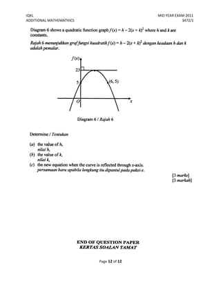 IQKL MID YEAR EXAM 2011
ADDITIONAL MATHEMATHICS 3472/1
Page 12 of 12
