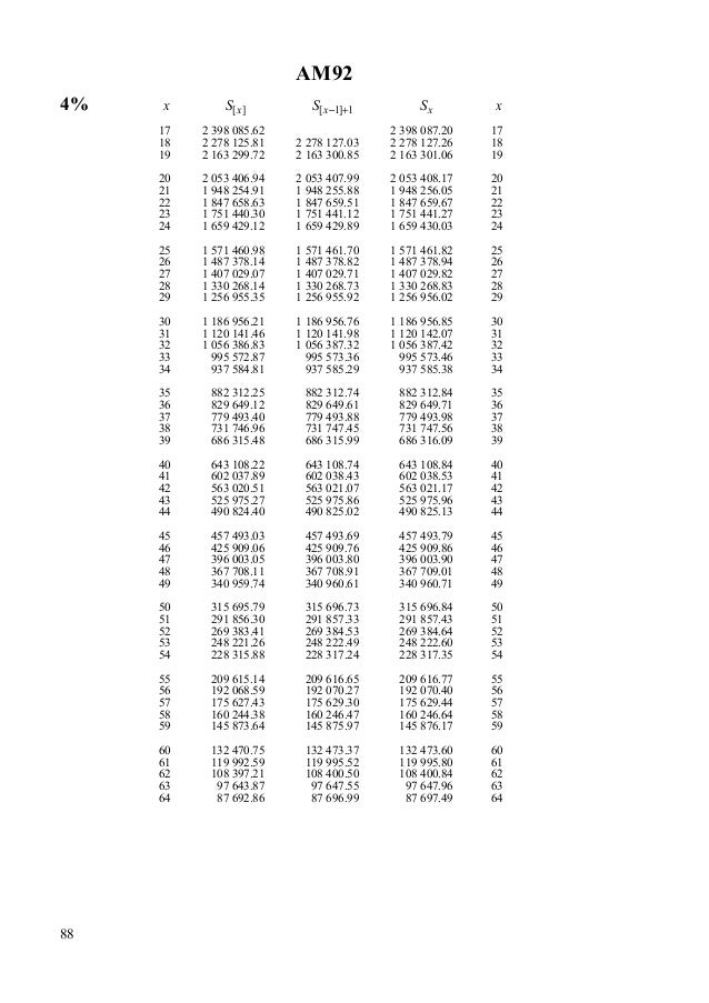 Docslide Us 2002 Formulae And Tables