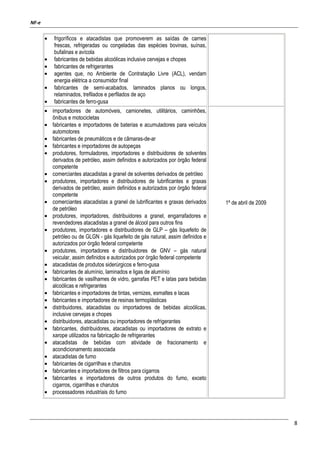 NF-e
8
• frigoríficos e atacadistas que promoverem as saídas de carnes
frescas, refrigeradas ou congeladas das espécies bovinas, suínas,
bufalinas e avícola
• fabricantes de bebidas alcoólicas inclusive cervejas e chopes
• fabricantes de refrigerantes
• agentes que, no Ambiente de Contratação Livre (ACL), vendam
energia elétrica a consumidor final
• fabricantes de semi-acabados, laminados planos ou longos,
relaminados, trefilados e perfilados de aço
• fabricantes de ferro-gusa
• importadores de automóveis, camionetes, utilitários, caminhões,
ônibus e motocicletas
• fabricantes e importadores de baterias e acumuladores para veículos
automotores
• fabricantes de pneumáticos e de câmaras-de-ar
• fabricantes e importadores de autopeças
• produtores, formuladores, importadores e distribuidores de solventes
derivados de petróleo, assim definidos e autorizados por órgão federal
competente
• comerciantes atacadistas a granel de solventes derivados de petróleo
• produtores, importadores e distribuidores de lubrificantes e graxas
derivados de petróleo, assim definidos e autorizados por órgão federal
competente
• comerciantes atacadistas a granel de lubrificantes e graxas derivados
de petróleo
• produtores, importadores, distribuidores a granel, engarrafadores e
revendedores atacadistas a granel de álcool para outros fins
• produtores, importadores e distribuidores de GLP – gás liquefeito de
petróleo ou de GLGN - gás liquefeito de gás natural, assim definidos e
autorizados por órgão federal competente
• produtores, importadores e distribuidores de GNV – gás natural
veicular, assim definidos e autorizados por órgão federal competente
• atacadistas de produtos siderúrgicos e ferro-gusa
• fabricantes de alumínio, laminados e ligas de alumínio
• fabricantes de vasilhames de vidro, garrafas PET e latas para bebidas
alcoólicas e refrigerantes
• fabricantes e importadores de tintas, vernizes, esmaltes e lacas
• fabricantes e importadores de resinas termoplásticas
• distribuidores, atacadistas ou importadores de bebidas alcoólicas,
inclusive cervejas e chopes
• distribuidores, atacadistas ou importadores de refrigerantes
• fabricantes, distribuidores, atacadistas ou importadores de extrato e
xarope utilizados na fabricação de refrigerantes
• atacadistas de bebidas com atividade de fracionamento e
acondicionamento associada
• atacadistas de fumo
• fabricantes de cigarrilhas e charutos
• fabricantes e importadores de filtros para cigarros
• fabricantes e importadores de outros produtos do fumo, exceto
cigarros, cigarrilhas e charutos
• processadores industriais do fumo
1º de abril de 2009
 