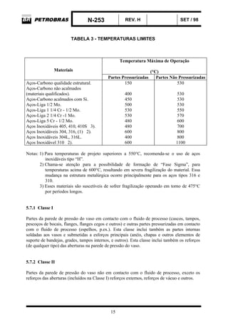 N-253 REV. H SET / 98
15
TABELA 3 - TEMPERATURAS LIMITES
Materiais
Temperatura Máxima de Operação
(°C)
Partes Pressurizadas Partes Não Pressurizadas
Aços-Carbono qualidade estrutural.
Aços-Carbono não acalmados
(materiais qualificados).
Aços-Carbono acalmados com Si.
Aços-Liga 1/2 Mo.
Aços-Liga 1 1/4 Cr - 1/2 Mo.
Aços-Liga 2 1/4 Cr -1 Mo.
Aços-Liga 5 Cr - 1/2 Mo.
Aços Inoxidáveis 405, 410, 410S 3).
Aços Inoxidáveis 304, 316, (1) 2).
Aços Inoxidáveis 304L, 316L.
Aços Inoxidável 310 2).
150
400
450
500
530
530
480
480
600
400
600
530
530
530
530
550
570
600
700
800
800
1100
Notas: 1) Para temperaturas de projeto superiores a 550°C, recomenda-se o uso de aços
inoxidáveis tipo “H”.
2) Chama-se atenção para a possibilidade de formação de “Fase Sigma”, para
temperaturas acima de 600°C, resultando em severa fragilização do material. Essa
mudança na estrutura metalúrgica ocorre principalmente para os aços tipos 316 e
310.
3) Esses materiais são suscetíveis de sofrer fragilização operando em torno de 475°C
por períodos longos.
5.7.1 Classe I
Partes da parede de pressão do vaso em contacto com o fluido de processo (cascos, tampos,
pescoços de bocais, flanges, flanges cegos e outros) e outras partes pressurizadas em contacto
com o fluido de processo (espelhos, p.ex.). Esta classe inclui também as partes internas
soldadas aos vasos e submetidas a esforços principais (anéis, chapas e outros elementos de
suporte de bandejas, grades, tampos internos, e outros). Esta classe inclui também os reforços
(de qualquer tipo) das aberturas na parede de pressão do vaso.
5.7.2 Classe II
Partes da parede de pressão do vaso não em contacto com o fluido de processo, exceto os
reforços das aberturas (incluídos na Classe I) reforços externos, reforços de vácuo e outros.
 
