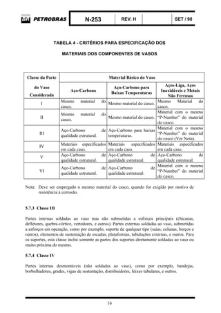 N-253 REV. H SET / 98
16
TABELA 4 - CRITÉRIOS PARA ESPECIFICAÇÃO DOS
MATERIAIS DOS COMPONENTES DE VASOS
Classe da Parte Material Básico do Vaso
do Vaso
Considerada
Aço-Carbono
Aço-Carbono para
Baixas Temperaturas
Aços-Liga, Aços
Inoxidáveis e Metais
Não Ferrosos
I
Mesmo material do
casco.
Mesmo material do casco.
Mesmo Material do
casco.
II
Mesmo material do
casco.
Mesmo material do casco.
Material com o mesmo
“P-Number” do material
do casco.
III
Aço-Carbono de
qualidade estrutural.
Aço-Carbono para baixas
temperaturas.
Material com o mesmo
“P-Number” do material
do casco (Ver Nota).
IV
Materiais especificados
em cada caso.
Materiais especificados
em cada caso.
Materiais especificados
em cada caso.
V
Aço-Carbono de
qualidade estrutural.
Aço-Carbono de
qualidade estrutural.
Aço-Carbono de
qualidade estrutural.
VI
Aço-Carbono de
qualidade estrutural.
Aço-Carbono de
qualidade estrutural.
Material com o mesmo
“P-Number” do material
do casco.
Nota: Deve ser empregado o mesmo material do casco, quando for exigido por motivo de
resistência à corrosão.
5.7.3 Classe III
Partes internas soldadas ao vaso mas não submetidas a esforços principais (chicanas,
defletores, quebra-vórtice, vertedores, e outros). Partes externas soldadas ao vaso, submetidas
a esforços em operação, como por exemplo, suporte de qualquer tipo (saias, colunas, berços e
outros), elementos de sustentação de escadas, plataformas, tubulações externas, e outros. Para
os suportes, esta classe inclui somente as partes dos suportes diretamente soldadas ao vaso ou
muito próxima do mesmo.
5.7.4 Classe IV
Partes internas desmontáveis (não soldadas ao vaso), como por exemplo, bandejas,
borbulhadores, grades, vigas de sustentação, distribuidores, feixes tubulares, e outros.
 