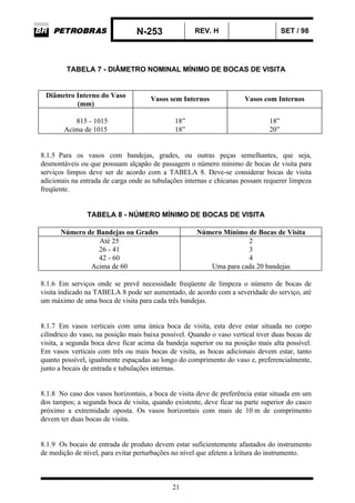 N-253 REV. H SET / 98
21
TABELA 7 - DIÂMETRO NOMINAL MÍNIMO DE BOCAS DE VISITA
Diâmetro Interno do Vaso
(mm)
Vasos sem Internos Vasos com Internos
815 - 1015
Acima de 1015
18”
18”
18”
20”
8.1.5 Para os vasos com bandejas, grades, ou outras peças semelhantes, que seja,
desmontáveis ou que possuam alçapão de passagem o número mínimo de bocas de visita para
serviços limpos deve ser de acordo com a TABELA 8. Deve-se considerar bocas de visita
adicionais na entrada de carga onde as tubulações internas e chicanas possam requerer limpeza
freqüente.
TABELA 8 - NÚMERO MÍNIMO DE BOCAS DE VISITA
Número de Bandejas ou Grades Número Mínimo de Bocas de Visita
Até 25
26 - 41
42 - 60
Acima de 60
2
3
4
Uma para cada 20 bandejas
8.1.6 Em serviços onde se prevê necessidade freqüente de limpeza o número de bocas de
visita indicado na TABELA 8 pode ser aumentado, de acordo com a severidade do serviço, até
um máximo de uma boca de visita para cada três bandejas.
8.1.7 Em vasos verticais com uma única boca de visita, esta deve estar situada no corpo
cilíndrico do vaso, na posição mais baixa possível. Quando o vaso vertical tiver duas bocas de
visita, a segunda boca deve ficar acima da bandeja superior ou na posição mais alta possível.
Em vasos verticais com três ou mais bocas de visita, as bocas adicionais devem estar, tanto
quanto possível, igualmente espaçadas ao longo do comprimento do vaso e, preferencialmente,
junto a bocais de entrada e tubulações internas.
8.1.8 No caso dos vasos horizontais, a boca de visita deve de preferência estar situada em um
dos tampos; a segunda boca de visita, quando existente, deve ficar na parte superior do casco
próximo a extremidade oposta. Os vasos horizontais com mais de 10 m de comprimento
devem ter duas bocas de visita.
8.1.9 Os bocais de entrada de produto devem estar suficientemente afastados do instrumento
de medição de nível, para evitar perturbações no nível que afetem a leitura do instrumento.
 