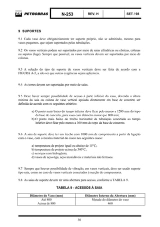 N-253 REV. H SET / 98
30
9 SUPORTES
9.1 Cada vaso deve obrigatoriamente ter suporte próprio, não se admitindo, mesmo para
vasos pequenos, que sejam suportados pelas tubulações.
9.2 Os vasos verticais podem ser suportados por meio de saias cilíndricas ou cônicas, colunas
ou sapatas (lugs). Sempre que possível, os vasos verticais devem ser suportados por meio de
colunas.
9.3 A seleção do tipo de suporte de vasos verticais deve ser feita de acordo com a
FIGURA A-5, a não ser que outras exigências sejam aplicáveis.
9.4 As torres devem ser suportadas por meio de saias.
9.5 Deve haver sempre possibilidade de acesso à parte inferior do vaso, devendo a altura
mínima da saia ou coluna de vaso vertical apoiada diretamente em base de concreto ser
definida de acordo com os seguintes critérios:
a) O ponto mais baixo do tempo inferior deve ficar pelo menos a 1200 mm do topo
da base de concreto, para vaso com diâmetro maior que 800 mm;
b) O ponto mais baixo do trecho horizontal da tubulação conectada ao tampo
inferior deve ficar pelo menos a 300 mm do topo da base de concreto.
9.6 A saia de suporte deve ter um trecho com 1000 mm de comprimento a partir da ligação
com o vaso, com o mesmo material do casco nos seguintes casos:
a) temperatura de projeto igual ou abaixo de 15°C;
b) temperatura de projeto acima de 340°C;
c) serviços com hidrogênio;
d) vasos de aços-liga, aços inoxidáveis e materiais não ferrosos.
9.7 Sempre que houver possibilidade de vibração, em vasos verticais, deve ser usado suporte
tipo saia, como no caso de vasos verticais conectados à sucção de compressores.
9.8 As saias de suporte devem ter uma abertura para acesso, conforme a TABELA 9.
TABELA 9 - ACESSOS À SAIA
Diâmetro do Vaso (mm) Diâmetro Interno da Abertura (mm)
Até 800
Acima de 800
Metade do diâmetro do vaso
460
 