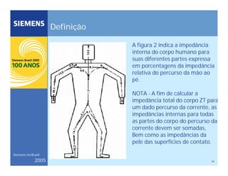 24
Siemens no Brasil
2005
Definição
A figura 2 indica a impedância
interna do corpo humano para
suas diferentes partes expressa
em porcentagens da impedância
relativa do percurso da mão ao
pé.
NOTA - A fim de calcular a
impedância total do corpo ZT para
um dado percurso da corrente, as
impedâncias internas para todas
as partes do corpo do percurso da
corrente devem ser somadas,
Bem como as impedâncias da
pele das superfícies de contato.
 