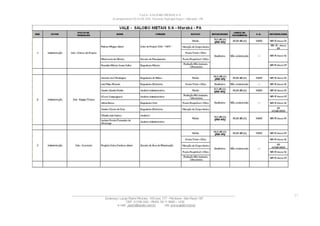 VALE– SALOBO METAIS S/A
Acampamento 03 ALFA S/N- Floresta Tapirapé Aquirí– Marabá – PA
____________________________________________________________________________________________________
Endereço: Largo Padre Péricles, 145 conj. 177 – Perdizes- São Paulo / SP.
CEP: 01156-040 – PABX: 55 11 3666 – 1430
e-mail : apshi@apsbr.com.br site: www.apsbr.com.br
21
 