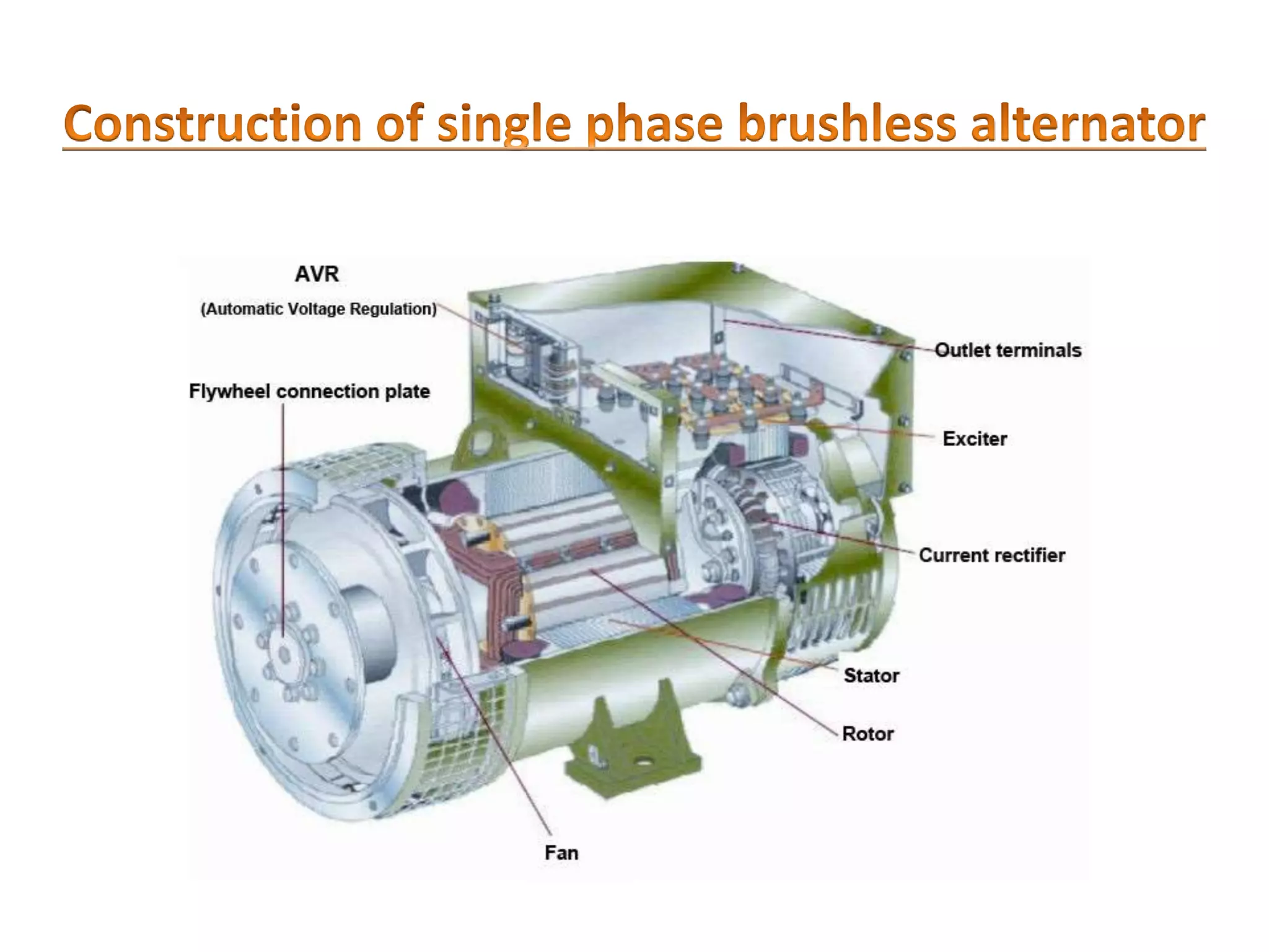 brushless alternator-seminar-ppt 2 | PPTX