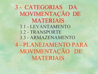  3 -  CATEGORIAS    DA 
MOVIMENTAÇÃO  DE
        MATERIAIS
3.1 - LEVANTAMENTO
3.2 - TRANSPORTE
3.3 - ARMAZENAMENTO
    4 - PLANEJAMENTO PARA 
MOVIMENTAÇÃO   DE 
        MATERIAIS
 