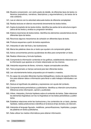 104 Lengua Castellana 5
2.2. Muestra comprensión, con cierto grado de detalle, de diferentes tipos de textos no
literarios (expositivos, narrativos, descriptivos y argumentativos) y de textos de la
vida cotidiana.
3.1. Lee en silencio con la velocidad adecuada textos de diferente complejidad.
3.2. Realiza lecturas en silencio resumiendo brevemente los textos leídos.
4.1. Capta el propósito de los textos leídos. Identifica las partes de la estructura organi-
zativa de los textos y analiza su progresión temática.
4.2. Elabora resúmenes de textos leídos. Identifica los elementos característicos de los
diferentes tipos de textos.
4.3. Reconoce algunos mecanismos de cohesión en diferentes tipos de texto.
4.4. Produce esquemas a partir de textos expositivos.
5.1. Interpreta el valor del título y las ilustraciones.
5.2. Marca las palabras clave de un texto que ayudan a la comprensión global.
5.3. Activa conocimientos previos ayudándose de ellos para comprender un texto.
5.4. Realiza inferencias y formula hipótesis.
5.5. Comprende la información contenida en los gráficos, estableciendo relaciones con
la información que aparece en el texto relacionada con los mismos.
5.6. Interpreta esquemas de llaves, números, mapas conceptuales sencillos.
6.1. Tiene programado un tiempo semanal para leer diferentes textos.
6.2. Lee voluntariamente textos propuestos por el maestro o maestra.
7.1. Es capaz de consultar diferentes fuentes bibliográficas y textos de soporte informá-
tico para obtener datos e información para llevar a cabo trabajos individuales o en
grupo.
8.1. Deduce el significado de palabras y expresiones con ayuda del contexto.
8.2. Comprende textos periodísticos y publicitarios. Identifica su intención comunicativa.
Diferencia entre información, opinión y publicidad.
8.3. Infiere, interpreta y formula hipótesis sobre el contenido de textos. Sabe relacionar
los elementos lingüísticos con los no lingüísticos en los textos periodísticos y publici-
tarios.
8.4. Establece relaciones entre las ilustraciones y los contenidos de un texto, plantea
hipótesis, realiza predicciones e identifica en la lectura el tipo de texto y la intención.
8.5. Interpreta el lenguaje figurado, metáforas, personificaciones, hipérboles y juegos
de palabras en textos publicitarios.
9.1. Sabe utilizar los medios informáticos para obtener información.
 