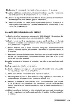 Lengua Castellana 5 105
9.2. Es capaz de interpretar la información y hacer un resumen de la misma.
10.1. Utiliza la biblioteca para localizar un libro determinado con seguridad y autonomía,
aplicando las normas de funcionamiento de una biblioteca.
10.2. Expone los argumentos de lecturas realizadas, dando cuenta de algunas referen-
cias bibliográficas: autor, editorial, género, ilustraciones…
10.3. Selecciona lecturas con criterio personal y expresa el gusto por la lectura de di-
versos géneros literarios como fuente de entretenimiento, manifestando su opi-
nión sobre los textos leídos.
BLOQUE 3. COMUNICACIÓN ESCRITA: ESCRIBIR
1.1. Escribe, en diferentes soportes, textos propios del ámbito de la vida cotidiana: dia-
rios, cartas, correos electrónicos, etc., imitando textos modelo.
1.2. Escribe textos usando el registro adecuado, organizando las ideas con claridad,
enlazando enunciados en secuencias lineales cohesionadas y respetando las nor-
mas gramaticales y ortográficas.
1.3. Escribe diferentes tipos de textos, adecuando el lenguaje a las características del
género y siguiendo modelos, encaminados a desarrollar su capacidad creativa en
la escritura.
2.1. Resume el contenido de textos propios del ámbito de la vida personal y del ámbito
escolar, recogiendo las ideas fundamentales, evitando parafrasear el texto y utili-
zando una expresión personal.
2.2. Aplica correctamente los signos de puntuación, las reglas de acentuación y ortográ-
ficas.
2.3. Reproduce textos dictados con corrección.
2.4. Emplea estrategias de búsqueda y selección de la información: tomar notas, elabo-
rar esquemas, guiones, mapas conceptuales…
3.1. Utiliza habitualmente el diccionario en el proceso de escritura.
4.1. Elabora gráficas a partir de datos seleccionados y organizados procedentes de
diferentes textos (libros de consulta, periódicos, revistas, etc.).
4.2. Presenta un informe de forma ordenada y clara, utilizando soporte papel y digital,
sobre problemas o situaciones sencillas, recogiendo información de diferentes
fuentes (directas, libros, Internet), siguiendo un plan de trabajo y expresando con-
clusiones.
4.3. Elabora un informe siguiendo un guion establecido que suponga la búsqueda, se-
lección y organización de la información de textos de carácter científico, geográfico
o histórico.
 