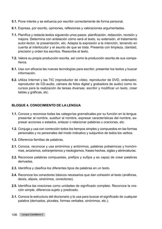 106 Lengua Castellana 5
5.1. Pone interés y se esfuerza por escribir correctamente de forma personal.
6.1. Expresa, por escrito, opiniones, reflexiones y valoraciones argumentadas.
7.1. Planifica y redacta textos siguiendo unos pasos: planificación, redacción, revisión y
mejora. Determina con antelación cómo será el texto, su extensión, el tratamiento
autor-lector, la presentación, etc. Adapta la expresión a la intención, teniendo en
cuenta al interlocutor y el asunto de que se trata. Presenta con limpieza, claridad,
precisión y orden los escritos. Reescribe el texto.
7.2. Valora su propia producción escrita, así como la producción escrita de sus compa-
ñeros.
8.1. Usa con eficacia las nuevas tecnologías para escribir, presentar los textos y buscar
información.
8.2. Utiliza Internet y las TIC (reproductor de vídeo, reproductor de DVD, ordenador,
reproductor de CD-audio, cámara de fotos digital y grabadora de audio) como re-
cursos para la realización de tareas diversas: escribir y modificar un texto, crear
tablas y gráficas, etc.
BLOQUE 4. CONOCIMIENTO DE LA LENGUA
1.1. Conoce y reconoce todas las categorías gramaticales por su función en la lengua:
presentar al nombre, sustituir al nombre, expresar características del nombre, ex-
presar acciones o estados, enlazar o relacionar palabras u oraciones, etc.
1.2. Conjuga y usa con corrección todos los tiempos simples y compuestos en las formas
personales y no personales del modo indicativo y subjuntivo de todos los verbos.
1.3. Diferencia familias de palabras.
2.1. Conoce, reconoce y usa sinónimos y antónimos, palabras polisémicas y homóni-
mas, arcaísmos, extranjerismos y neologismos, frases hechas, siglas y abreviaturas.
2.2. Reconoce palabras compuestas, prefijos y sufijos y es capaz de crear palabras
derivadas.
2.3. Identifica y clasifica los diferentes tipos de palabras en un texto.
2.4. Reconoce los conectores básicos necesarios que dan cohesión al texto (anáforas,
deixis, elipsis, sinónimos, conectores).
2.5. Identifica las oraciones como unidades de significado completo. Reconoce la ora-
ción simple, diferencia sujeto y predicado.
3.1. Conoce la estructura del diccionario y lo usa para buscar el significado de cualquier
palabra (derivados, plurales, formas verbales, sinónimos, etc.).
 