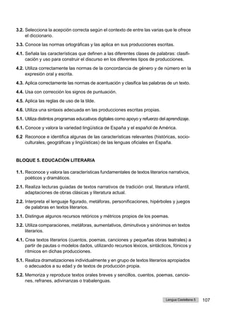 Lengua Castellana 5 107
3.2. Selecciona la acepción correcta según el contexto de entre las varias que le ofrece
el diccionario.
3.3. Conoce las normas ortográficas y las aplica en sus producciones escritas.
4.1. Señala las características que definen a las diferentes clases de palabras: clasifi-
cación y uso para construir el discurso en los diferentes tipos de producciones.
4.2. Utiliza correctamente las normas de la concordancia de género y de número en la
expresión oral y escrita.
4.3. Aplica correctamente las normas de acentuación y clasifica las palabras de un texto.
4.4. Usa con corrección los signos de puntuación.
4.5. Aplica las reglas de uso de la tilde.
4.6. Utiliza una sintaxis adecuada en las producciones escritas propias.
5.1. Utiliza distintos programas educativos digitales como apoyo y refuerzo del aprendizaje.
6.1. Conoce y valora la variedad lingüística de España y el español de América.
6.2 Reconoce e identifica algunas de las características relevantes (históricas, socio-
culturales, geográficas y lingüísticas) de las lenguas oficiales en España.
BLOQUE 5. EDUCACIÓN LITERARIA
1.1. Reconoce y valora las características fundamentales de textos literarios narrativos,
poéticos y dramáticos.
2.1. Realiza lecturas guiadas de textos narrativos de tradición oral, literatura infantil,
adaptaciones de obras clásicas y literatura actual.
2.2. Interpreta el lenguaje figurado, metáforas, personificaciones, hipérboles y juegos
de palabras en textos literarios.
3.1. Distingue algunos recursos retóricos y métricos propios de los poemas.
3.2. Utiliza comparaciones, metáforas, aumentativos, diminutivos y sinónimos en textos
literarios.
4.1. Crea textos literarios (cuentos, poemas, canciones y pequeñas obras teatrales) a
partir de pautas o modelos dados, utilizando recursos léxicos, sintácticos, fónicos y
rítmicos en dichas producciones.
5.1. Realiza dramatizaciones individualmente y en grupo de textos literarios apropiados
o adecuados a su edad y de textos de producción propia.
5.2. Memoriza y reproduce textos orales breves y sencillos, cuentos, poemas, cancio-
nes, refranes, adivinanzas o trabalenguas.
 