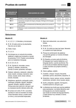 Pruebas de control 2
UNIDAD
Lengua Castellana 5 111
Material fotocopiable © 2014 Santillana Educación, S. L.
ESTÁNDARES DE
APRENDIZAJE
INDICADORES DE LOGRO
Actividades
Nivel
básico
Modelo B
Nivel
avanzado
Modelo A
B4-2.1 Identifica y utiliza palabras monosémicas y polisémicas. 1, 2, 3 1, 2, 3
B4-1.1 Conoce los conceptos de lengua y lenguaje. Distingue entre lenguaje
oral y escrito.
4, 5, 6 4, 5, 6
B4-3.3 Conoce y utiliza correctamente las diferentes grafías de los sonidos K,
Z y G suave.
7, 8, 9 7, 8, 9
B5-1.1 Diferencia, visual y acústicamente, la literatura en prosa y la literatura
en verso.
10 10
Soluciones
Modelo B
1. 4, 3, 2, 2, 1, 3. Bicicleta y microscopio.
2. R. M.: El ratón entró en la alcantarilla.
Haz clic con el ratón.
3. Falda. Copa.
4. F, V, V, V.
5. Una lengua es un conjunto de sonidos,
palabras y reglas que comparte un grupo
de personas. R. M.: Pueden comunicarse,
pero no mediante el lenguaje.
6. O, E, O, E, E, O.
7. R. M.: Sonido K: chocolate, crema.
Sonido Z: cebollas, zanahorias.
Sonido G suave: guisantes, lechugas.
8. Cabeza: cabecera, cabezudo, cabecilla;
dulce: dulzón, endulzar, dulcísimo; lazo:
enlace, lazada, lacito; brazo: abrazo,
bracito, brazada.
9. Vergüenza, aguilucho, portugués, guiso,
merengue, lengüeta, aguijón, desagüe,
vaguear, bilingüe, cigüeña, pingüino.
Porque para que suene la u de gue o gui
es necesario escribir diéresis sobre ella.
10. En prosa o en verso. R. M.: Las obras
escritas en verso se escriben en líneas
cortas llamadas versos y suelen tener
un ritmo y una sonoridad especiales.
Modelo A
1. Menú del restaurante, una carta de la
baraja.
2. Estación. R. L.
3. R. M.: En otoño se caen las hojas. Necesito
un cuaderno de hojas blancas.
4. Porque la combinación de palabras
nos permite generar un número ilimitado
de mensajes.
5. En España y en gran parte de América.
El lenguaje oral, cuando hablamos, y el
lenguaje escrito, cuando escribimos. No;
en el mundo se hablan distintas lenguas
y cada una tiene sus propios sonidos y
palabras.
6. Vasco, gallego, catalán.
7. Cuestión, choque, Turquía, frecuente,
quemado, quince, documento, esquema. K.
8. Diciembre, marzo; azúcar, zumos; necesito,
zanahorias; cerrarán, cinco; bucear, peces.
9. Guiño, piragüista, cigüeña, hormiguero.
Cuando suena la u de gue y gui.
10. La literatura es el arte que usa las palabras
para expresarse. Los textos literarios usan
el lenguaje de una manera especial,
que recibe el nombre de lenguaje literario,
y tratan temas muy variados: el amor,
la libertad…
 