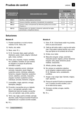 Pruebas de control 5
UNIDAD
112 Lengua Castellana 5 Material fotocopiable © 2014 Santillana Educación, S. L.
ESTÁNDARES DE
APRENDIZAJE
INDICADORES DE LOGRO
Actividades
Nivel
básico
Modelo B
Nivel
avanzado
Modelo A
B4-2.1 Identifica y utiliza palabras homónimas. 1, 2, 3 1, 2, 3
B4-1.1 Conoce e identifica, semántica y formalmente, los sustantivos. 4, 5, 6 4, 5, 6
B4-3.3 Conoce y utiliza correctamente las diferentes grafías de los sonidos
R fuerte y J.
7, 8, 9 7, 8, 9
B3-1.2 Redacta textos, con claridad y coherencia, aplicando las reglas
gramaticales y ortográficas básicas.
10 10
Soluciones
Modelo B
1. Pueden escribirse o no de la misma
manera. R. M.: Hola y ola.
2. Hecho, ola, sabia.
3. Baca, vaca. R. L.
4. R. M.: Concreto: lápiz, papel, pañuelo.
Abstracto: pudor, miedo, alegría. Individual:
gato, mesa, cuchara.
5. Pinar, pino; orquesta, músico; ramillete,
flor; cordillera, montaña. El que nombra
en singular a un grupo de personas,
animales o cosas.
6. Actores: sustantivo común, individual,
concreto, masculino, plural. Alegría:
sustantivo común, individual, abstracto,
femenino, singular. Enjambre: sustantivo
común, colectivo, concreto, masculino,
singular. Cuchara: sustantivo común,
individual, concreto, femenino, singular.
7. Lavavajillas, magia, ejercicio, encoge,
berenjena, alérgico.
8. El sonido J se escribe con g o j delante
de e, i ; por ejemplo: gemelo y cojín.
Delante del resto de vocales, se escribe
con j ; por ejemplo: caja, joroba, justicia.
9. Terror, rojo, regla, querrá, enredar, carruaje,
aburrido, rueda. Porque el sonido R fuerte se
representa con rr cuando va entre vocales.
10. R. L.
Modelo A
1. Echo. R. M.: Si las fresas están muy ácidas,
echo un poco de azúcar.
2. Calló es del verbo callar  y cayó es del verbo
caer. Para saber cuándo escribir una u otra
hay que fijarse en el contexto de la frase.
3. Ondas, tuvo, botar.
4. Masculino singular: amigo, caramelo;
masculino plural: viajeros, primos; femenino
singular: piña, playa; femenino plural:
maletas, vacaciones.
5. Alfredo, plantas, alegría.
6. No, porque un sustantivo colectivo
va en singular y pájaros está en plural.
R. M.: Manada, ramo, constelación,
cordillera.
7. Acoger, crujir, exigir, tejer. Gemelo, mágico,
cojín, ejercicio.
8. Porque el sonido R fuerte se representa
con rr cuando va entre vocales y con r
en el resto de los casos.
9. Enroscar, enrollar, arrugas, rastrillo,
irrompible.
10. R. L.
3
 