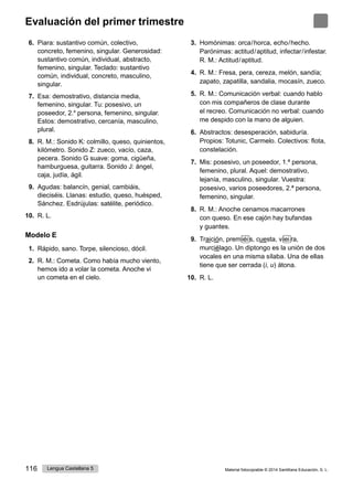 116 Lengua Castellana 5 Material fotocopiable © 2014 Santillana Educación, S. L.
Evaluación del primer trimestre
6. Piara: sustantivo común, colectivo,
concreto, femenino, singular. Generosidad:
sustantivo común, individual, abstracto,
femenino, singular. Teclado: sustantivo
común, individual, concreto, masculino,
singular.
7. Esa: demostrativo, distancia media,
femenino, singular. Tu: posesivo, un
poseedor, 2.a
persona, femenino, singular.
Estos: demostrativo, cercanía, masculino,
plural.
8. R. M.: Sonido K: colmillo, queso, quinientos,
kilómetro. Sonido Z: zueco, vacío, caza,
pecera. Sonido G suave: goma, cigüeña,
hamburguesa, guitarra. Sonido J: ángel,
caja, judía, ágil.
9. Agudas: balancín, genial, cambiáis,
dieciséis. Llanas: estudio, queso, huésped,
Sánchez. Esdrújulas: satélite, periódico.
10. R. L.
Modelo E
1. Rápido, sano. Torpe, silencioso, dócil.
2. R. M.: Cometa. Como había mucho viento,
hemos ido a volar la cometa. Anoche vi
un cometa en el cielo.
3. Homónimas: orca / horca, echo / hecho.
Parónimas: actitud / aptitud, infectar / infestar.
R. M.: Actitud / aptitud.
4. R. M.: Fresa, pera, cereza, melón, sandía;
zapato, zapatilla, sandalia, mocasín, zueco.
5. R. M.: Comunicación verbal: cuando hablo
con mis compañeros de clase durante
el recreo. Comunicación no verbal: cuando
me despido con la mano de alguien.
6. Abstractos: desesperación, sabiduría.
Propios: Totunic, Carmelo. Colectivos: flota,
constelación.
7. Mis: posesivo, un poseedor, 1.ª persona,
femenino, plural. Aquel: demostrativo,
lejanía, masculino, singular. Vuestra:
posesivo, varios poseedores, 2.ª persona,
femenino, singular.
8. R. M.: Anoche cenamos macarrones
con queso. En ese cajón hay bufandas
y guantes.
9. Traición, premiéi s, cuesta, viei ra,
murciélago. Un diptongo es la unión de dos
vocales en una misma sílaba. Una de ellas
tiene que ser cerrada (i, u) átona.
10. R. L.
 
