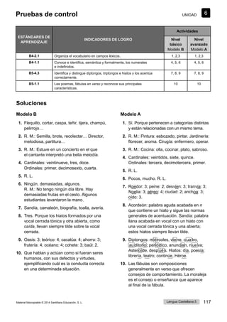 Pruebas de control 6
UNIDAD
Lengua Castellana 5 117
Material fotocopiable © 2014 Santillana Educación, S. L.
ESTÁNDARES DE
APRENDIZAJE
INDICADORES DE LOGRO
Actividades
Nivel
básico
Modelo B
Nivel
avanzado
Modelo A
B4-2.1 Organiza el vocabulario en campos léxicos. 1, 2,3 1, 2,3
B4-1.1 Conoce e identifica, semántica y formalmente, los numerales
e indefinidos.
4, 5, 6 4, 5, 6
B5-4.3 Identifica y distingue diptongos, triptongos e hiatos y los acentúa
correctamente.
7, 8, 9 7, 8, 9
B5-1.1 Lee poemas, fábulas en verso y reconoce sus principales
características.
10 10
Soluciones
Modelo B
1. Flequillo, cortar, caspa, teñir, tijera, champú,
pelirrojo…
2. R. M.: Semilla, brote, recolectar… Director,
melodiosa, partitura…
3. R. M.: Estuve en un concierto en el que
el cantante interpretó una bella melodía.
4. Cardinales: veintinueve, tres, doce.
Ordinales: primer, decimosexto, cuarta.
5. R. L.
6. Ningún, demasiadas, algunos.
R. M.: No tengo ningún día libre. Hay
demasiadas frutas en el cesto. Algunos
estudiantes levantaron la mano.
7. Sandía, camaleón, biografía, toalla, avería.
8. Tres. Porque los hiatos formados por una
vocal cerrada tónica y otra abierta, como
caída, llevan siempre tilde sobre la vocal
cerrada.
9. Oasis: 3; teórico: 4; cacatúa: 4; ahorro: 3;
frutería: 4; océano: 4; cohete: 3; baúl: 2.
10. Que hablan y actúan como si fueran seres
humanos, con sus defectos y virtudes,
ejemplificando cuál es la conducta correcta
en una determinada situación.
Modelo A
1. Sí. Porque pertenecen a categorías distintas
y están relacionadas con un mismo tema.
2. R. M.: Pintura: esbozado, pintar. Jardinería:
florecer, aroma. Cirugía: enfermero, operar.
3. R. M.: Cocina: olla, cocinar, plato, sabroso.
4. Cardinales: veintidós, siete, quince.
Ordinales: tercera, decimotercera, primer.
5. R. L.
6. Pocos, mucho. R. L.
7. Roedor: 3; peine: 2; desvíen: 3; tranvía: 3;
Noelia: 3; aéreo: 4; ciudad: 2; anchoa: 3;
oído: 3.
8. Acordeón: palabra aguda acabada en n
que contiene un hiato y sigue las normas
generales de acentuación. Sandía: palabra
llana acabada en vocal con un hiato con
una vocal cerrada tónica y una abierta;
estos hiatos siempre llevan tilde.
9. Diptongos: miércoles, viene, c ua tro,
au ditorio; periódico, anuncian, n ue va;
Asteroide, desp ué s. Hiatos: día, poesía;
librería, teatro; continúe, Héroe.
10. Las fábulas son composiciones
generalmente en verso que ofrecen
consejos de comportamiento. La moraleja
es el consejo o enseñanza que aparece
al final de la fábula.
6
 